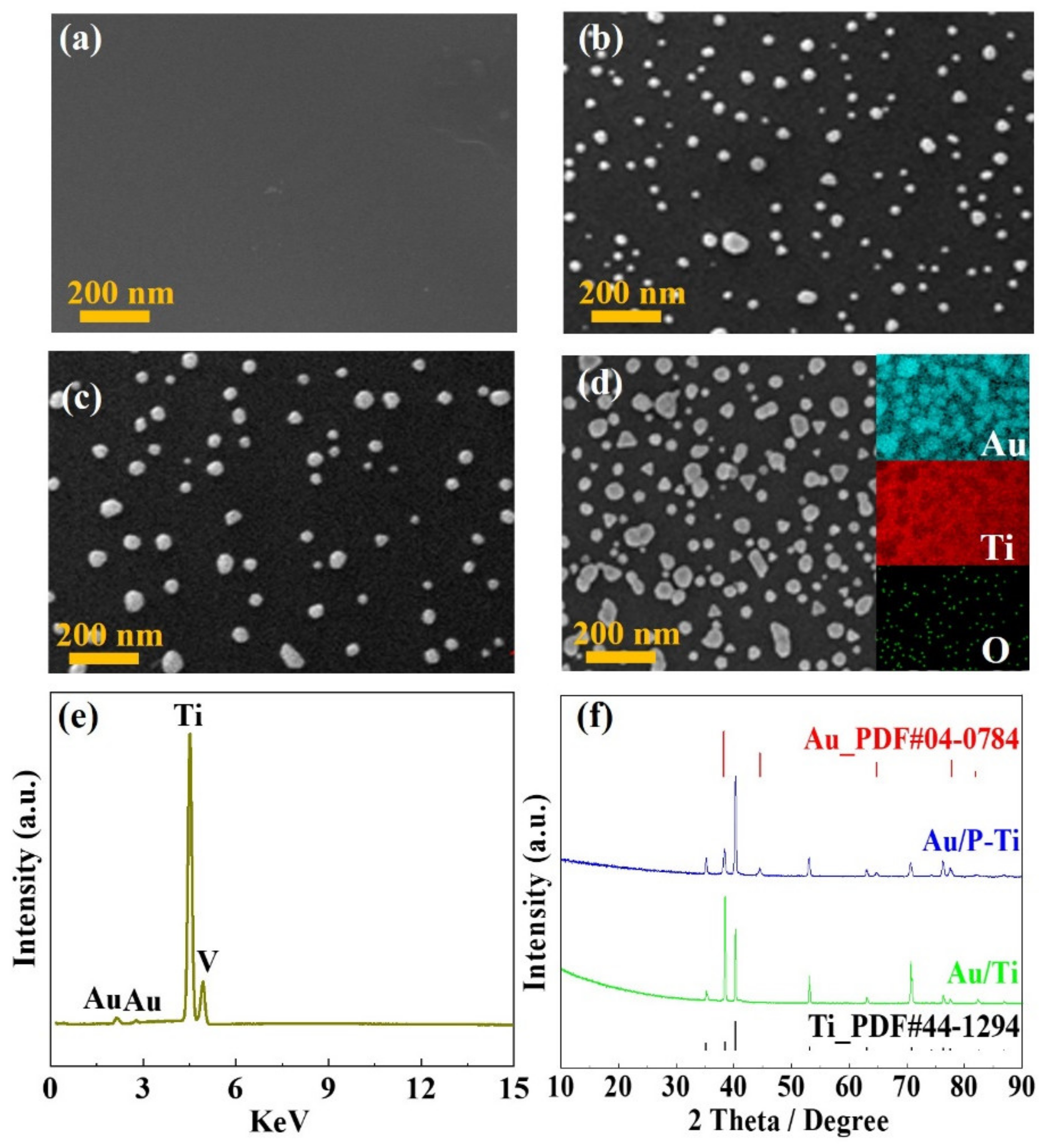 Molecules 27 06644 g003