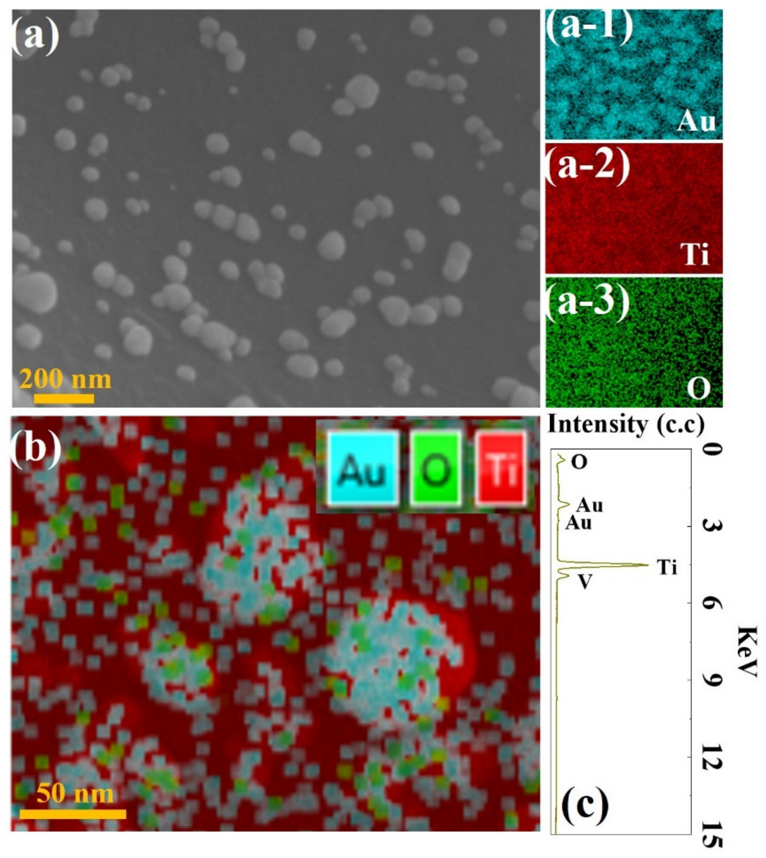 Molecules 27 06644 g006