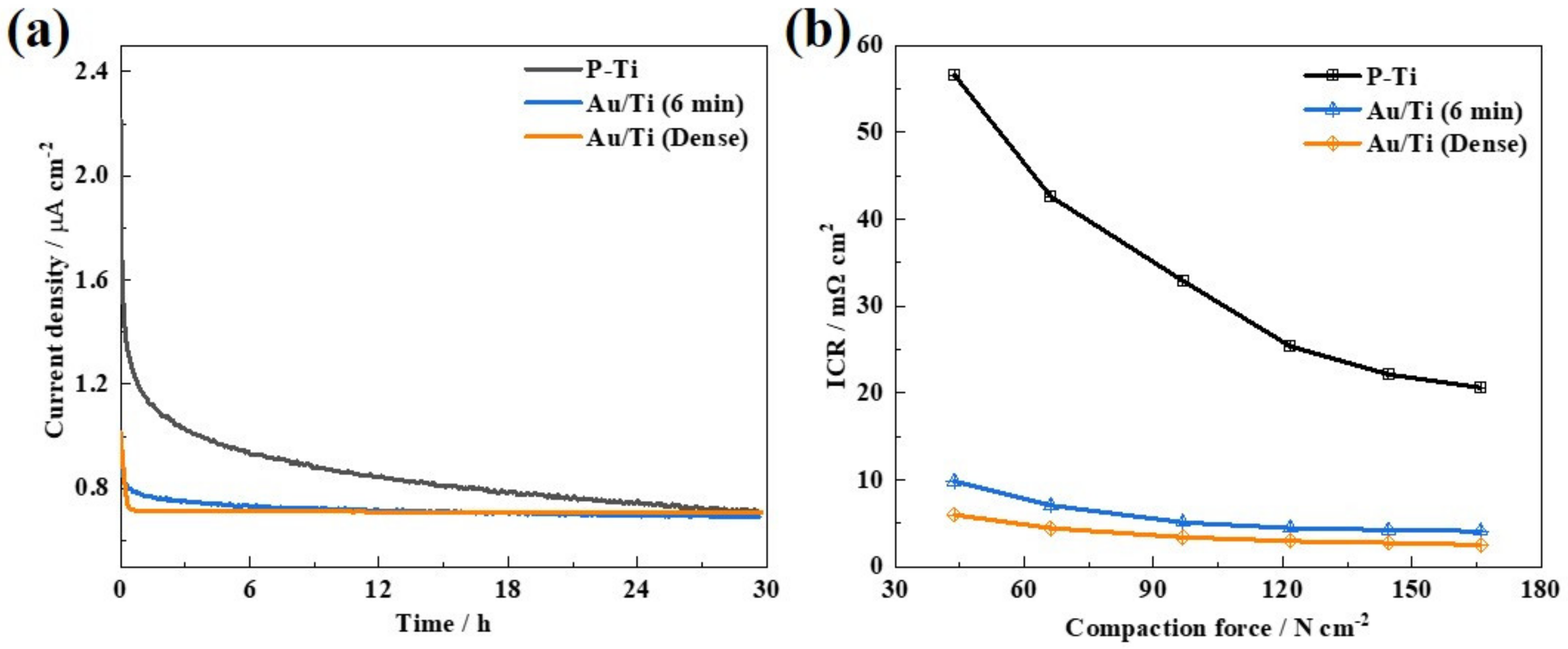 Molecules 27 06644 g007