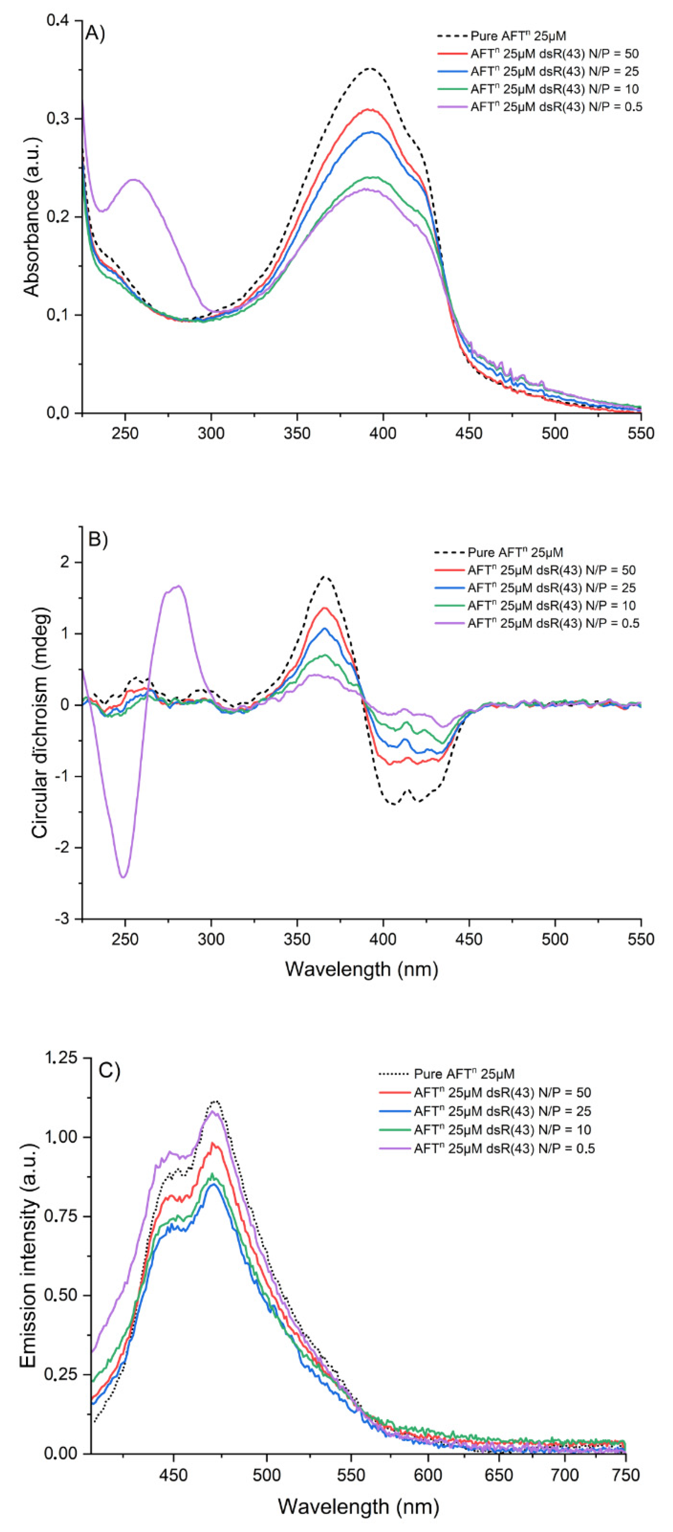Molecules 27 06648 g004 Molecules 27 06648 g004