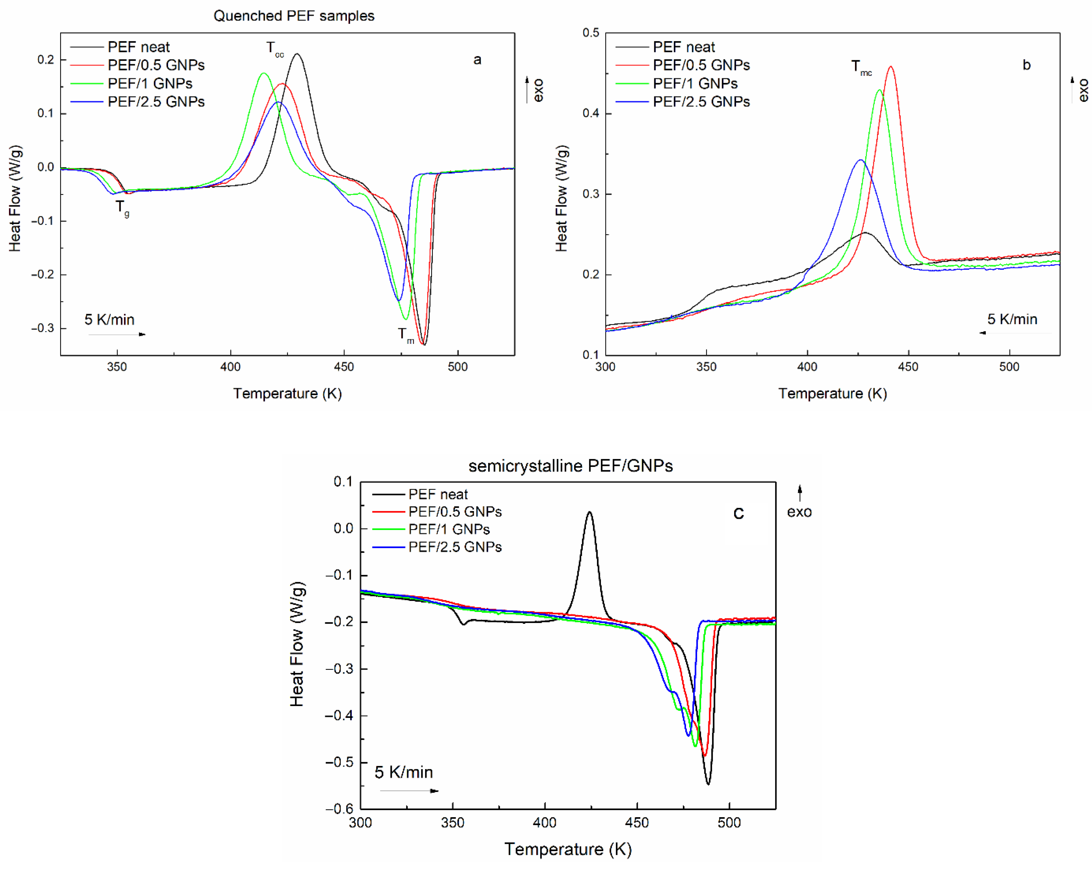 Molecules 27 06653 g002 Molecules 27 06653 g002