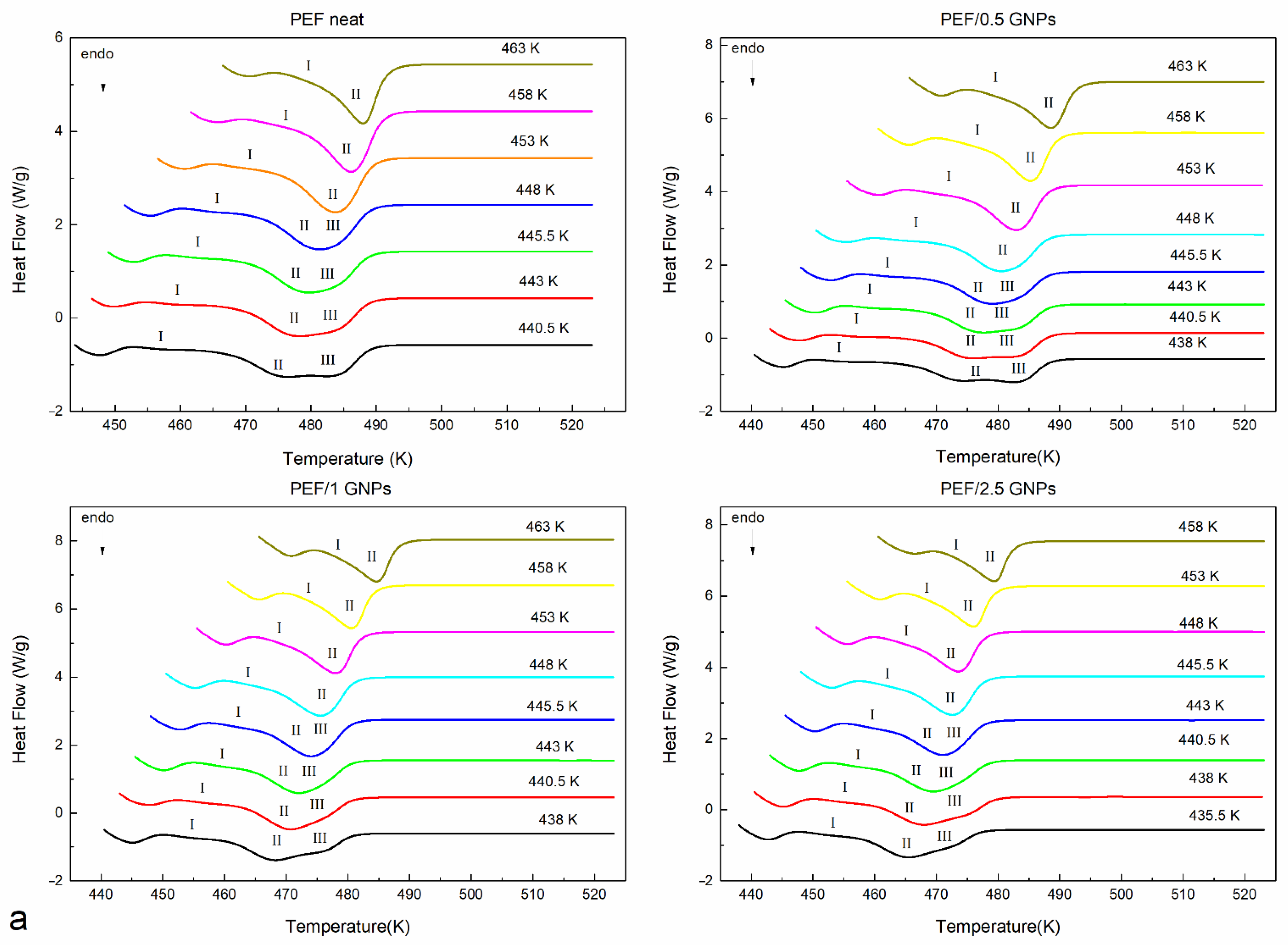 Molecules 27 06653 g003a Molecules 27 06653 g003a