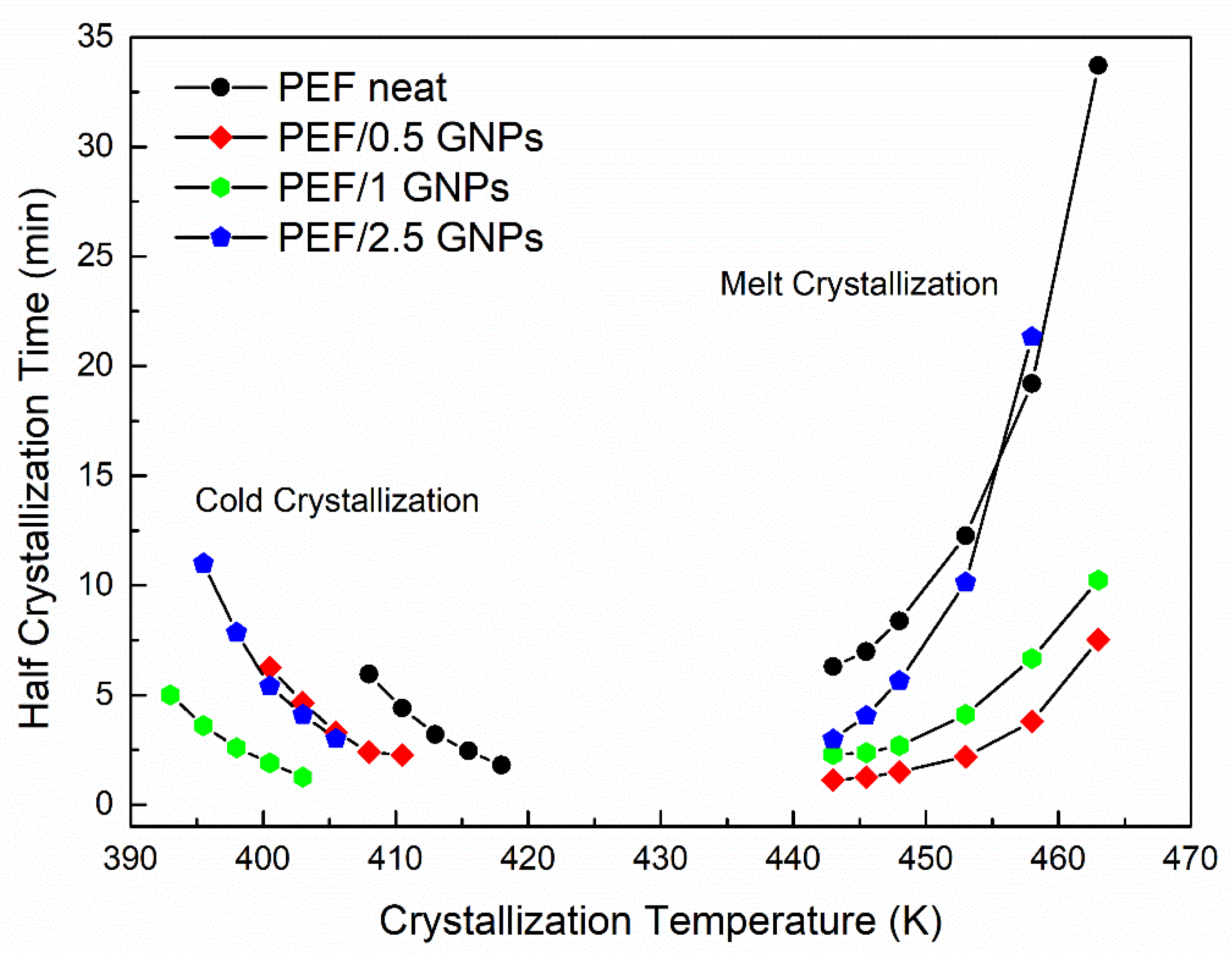 Molecules 27 06653 g004 Molecules 27 06653 g004