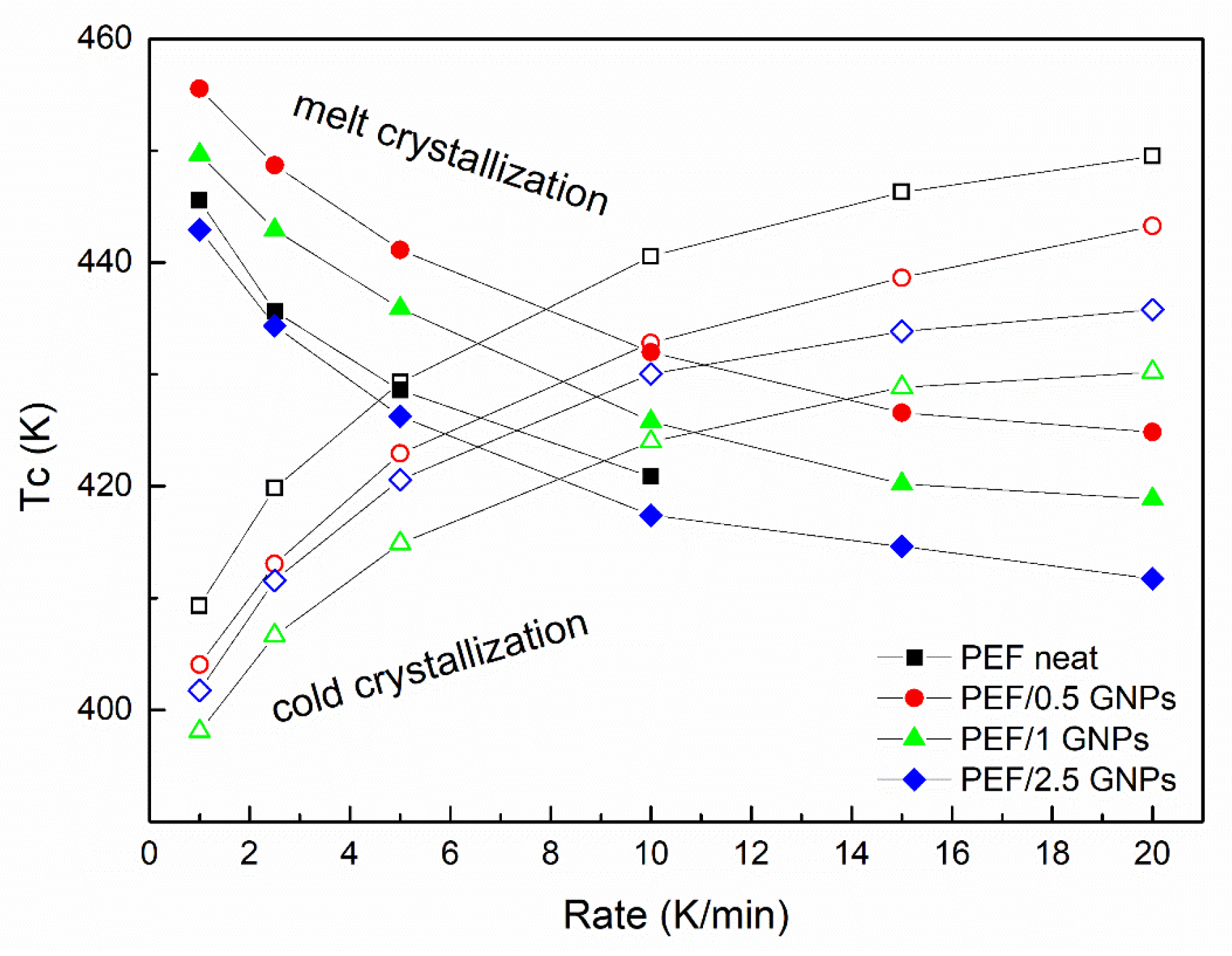 Molecules 27 06653 g006 Molecules 27 06653 g006