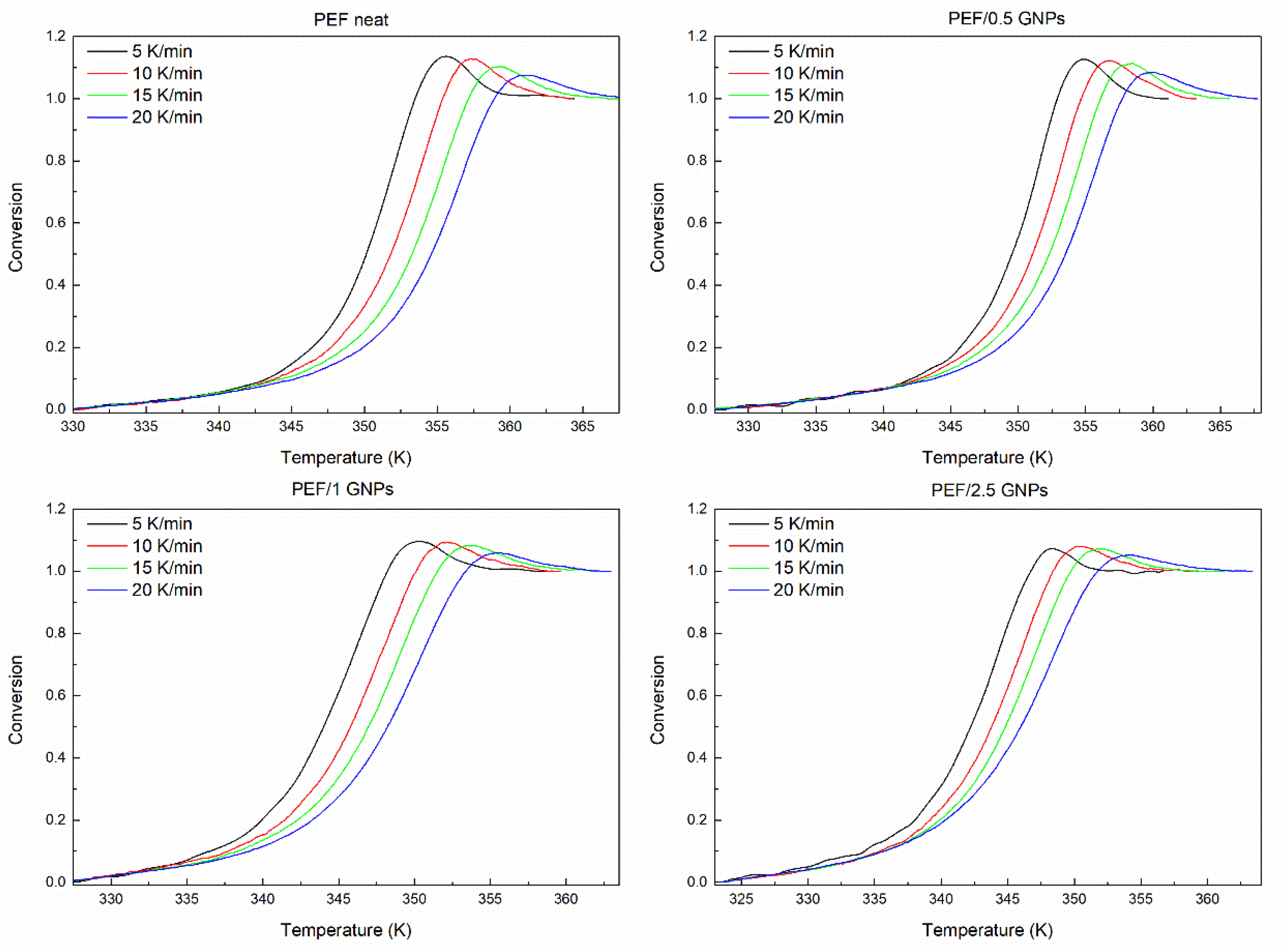 Molecules 27 06653 g008 Molecules 27 06653 g008