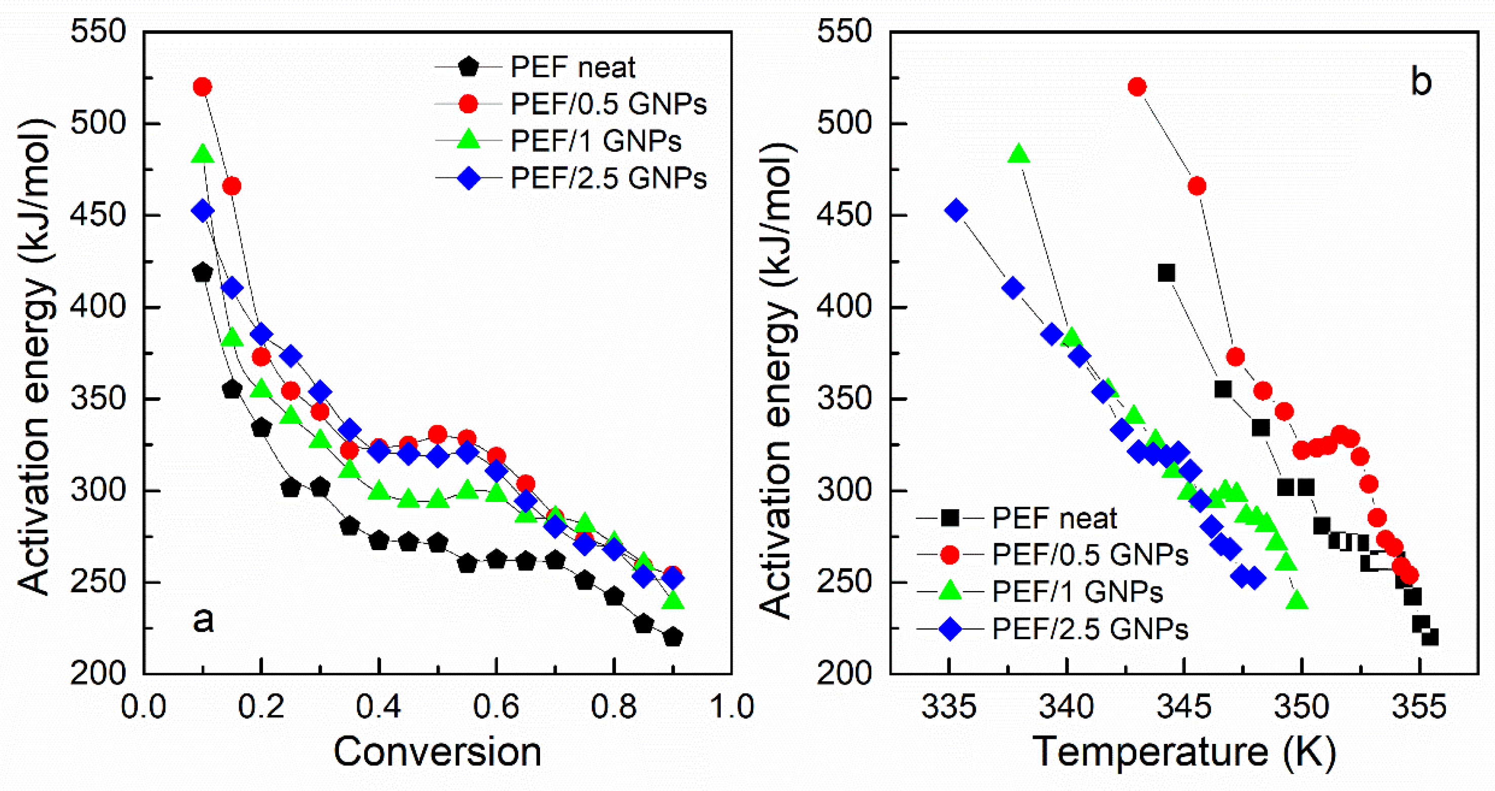 Molecules 27 06653 g009 Molecules 27 06653 g009