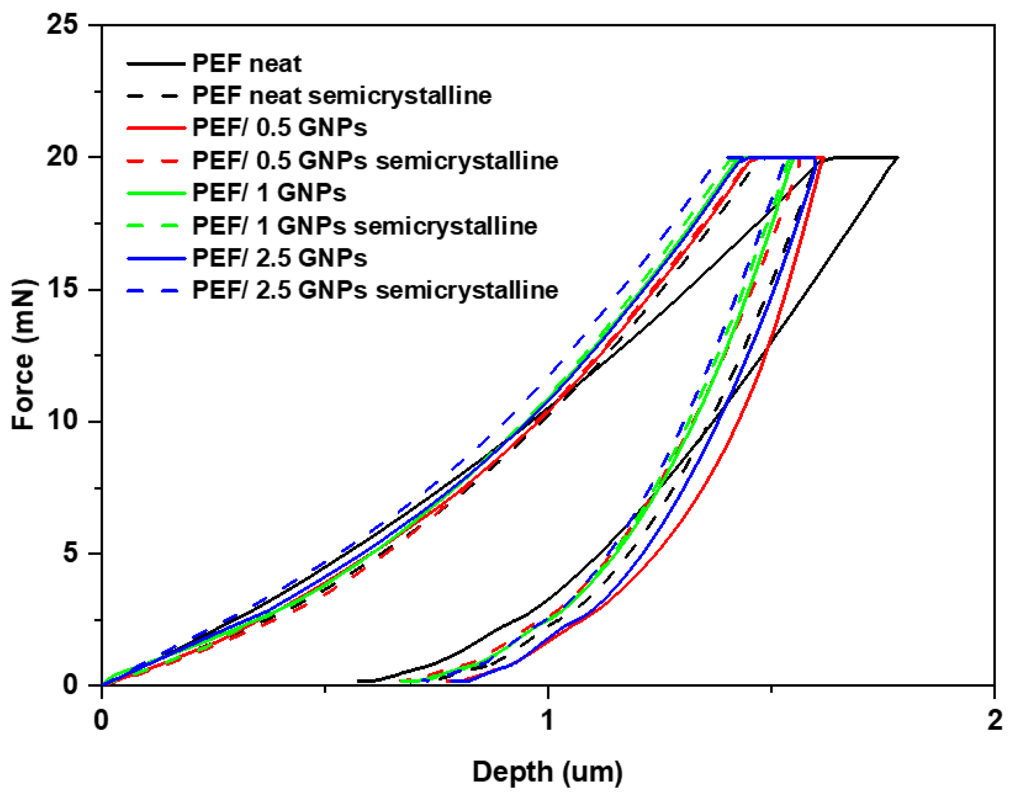 Molecules 27 06653 g010 Molecules 27 06653 g010