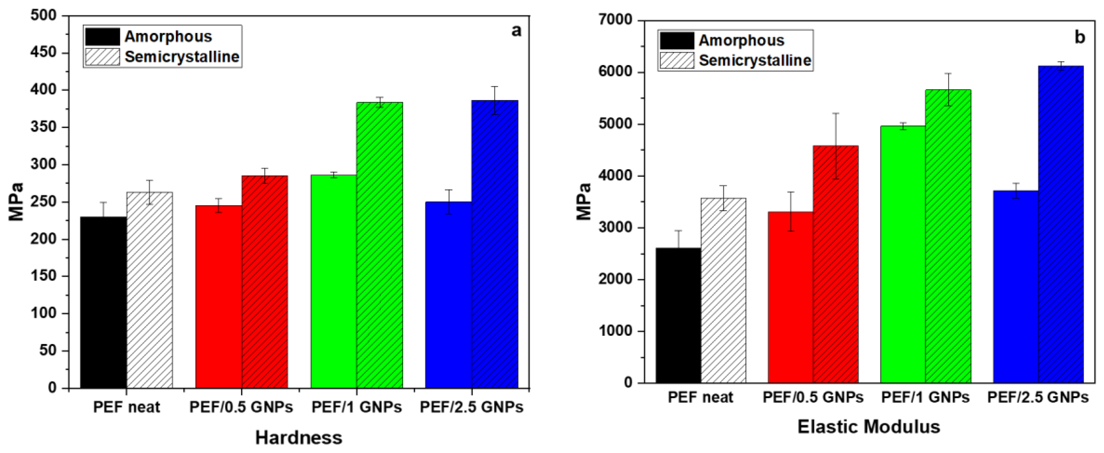 Molecules 27 06653 g011 Molecules 27 06653 g011