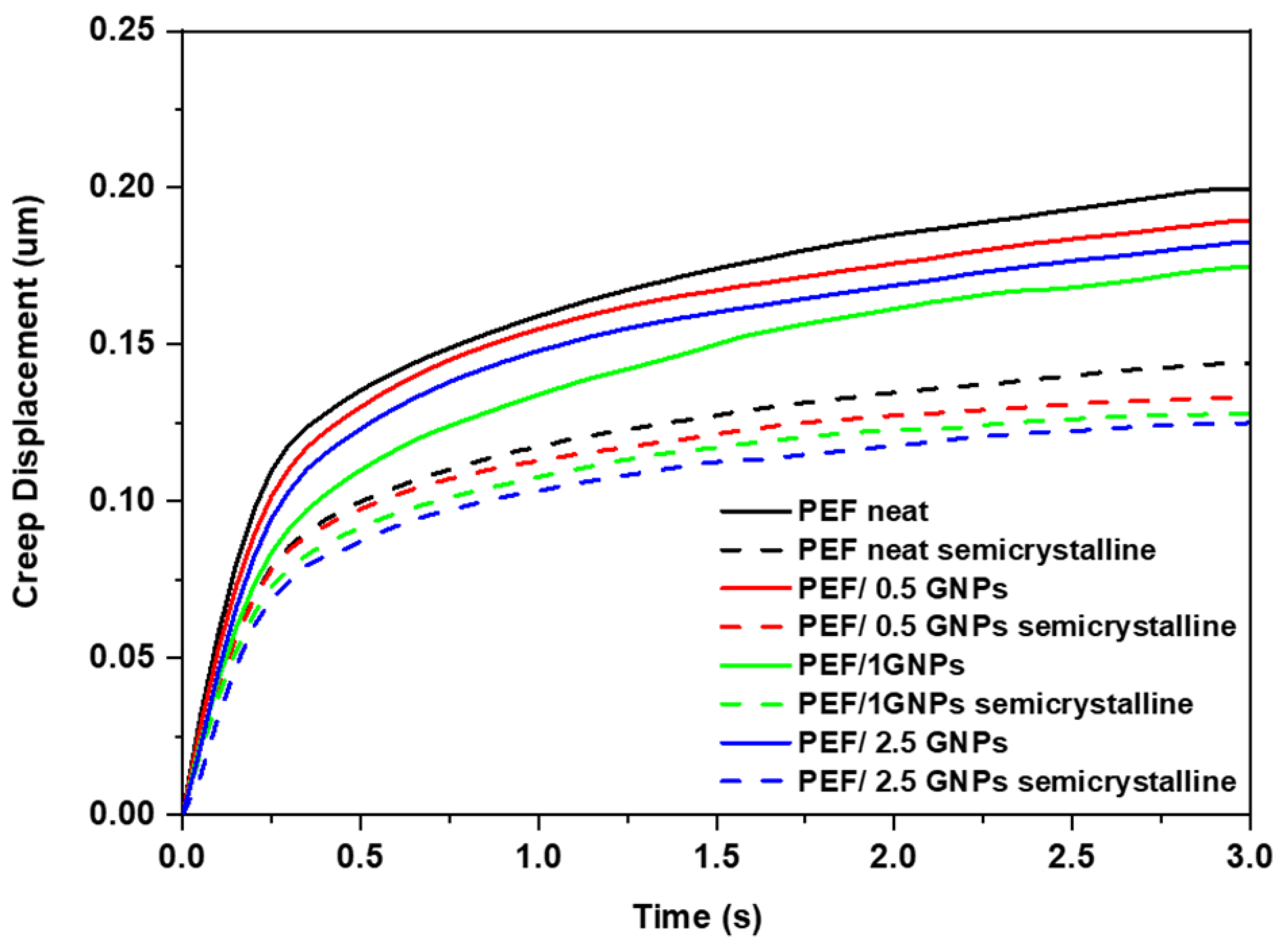 Molecules 27 06653 g012 Molecules 27 06653 g012