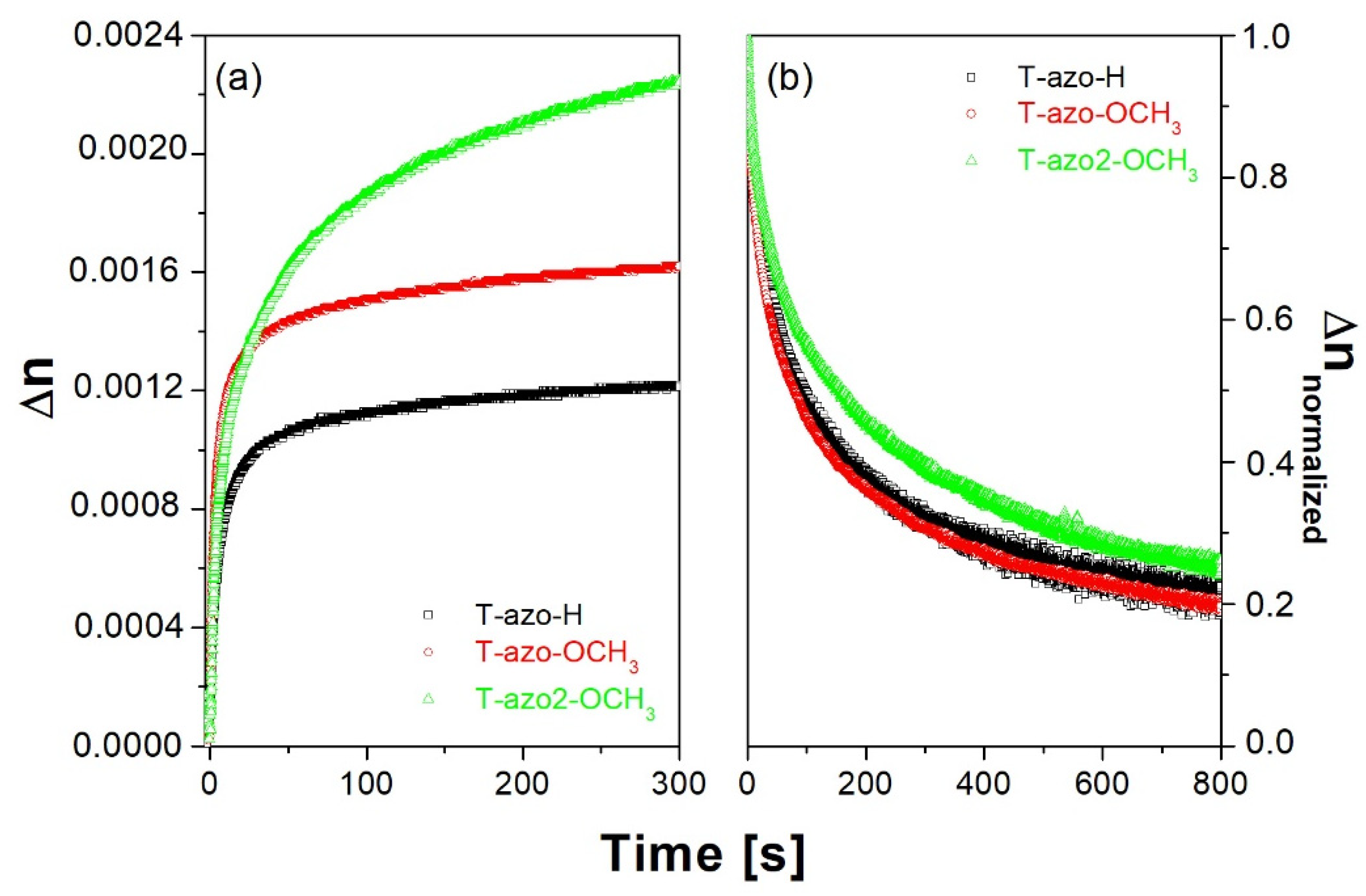 Molecules 27 06655 g005 Molecules 27 06655 g005