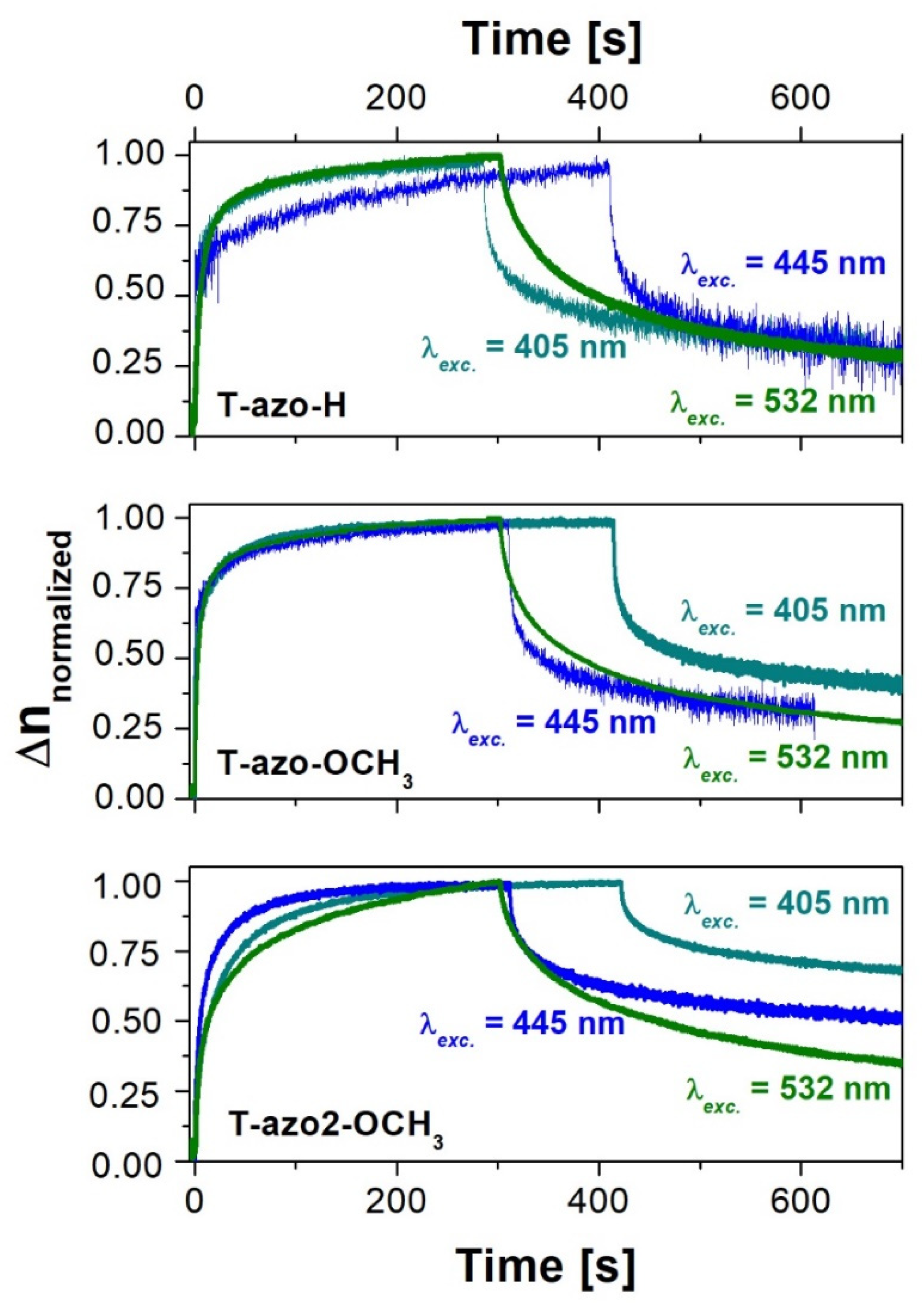 Molecules 27 06655 g006 Molecules 27 06655 g006