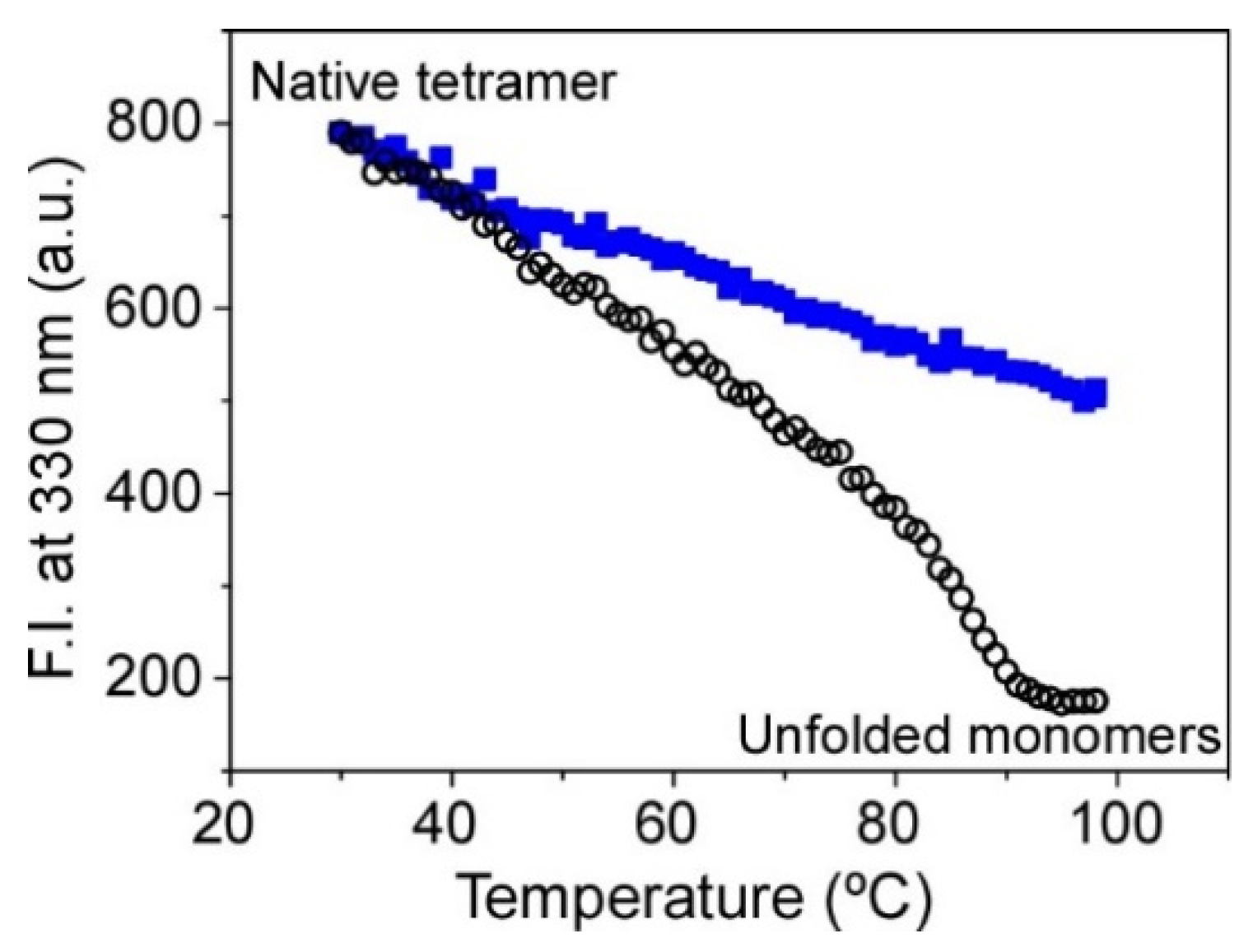 Molecules 27 06658 g003
