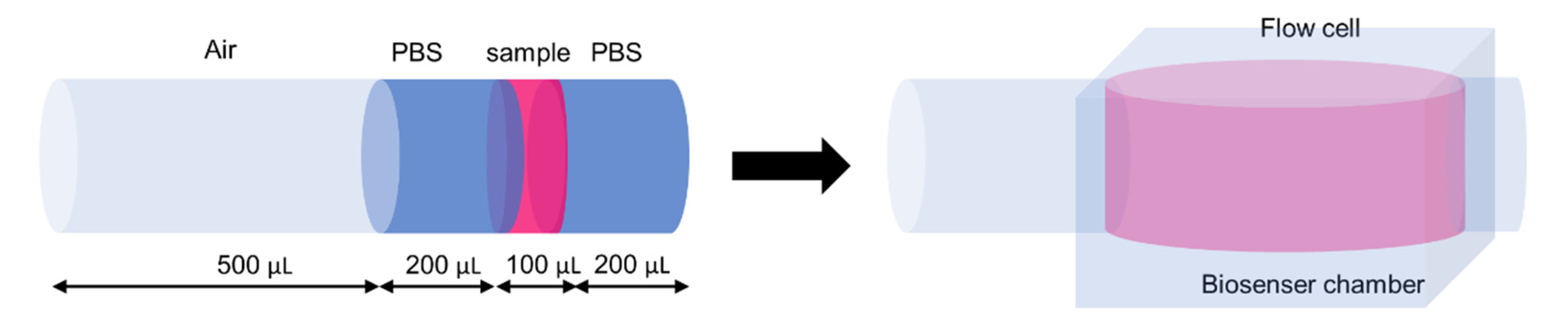 Molecules 27 06665 g009