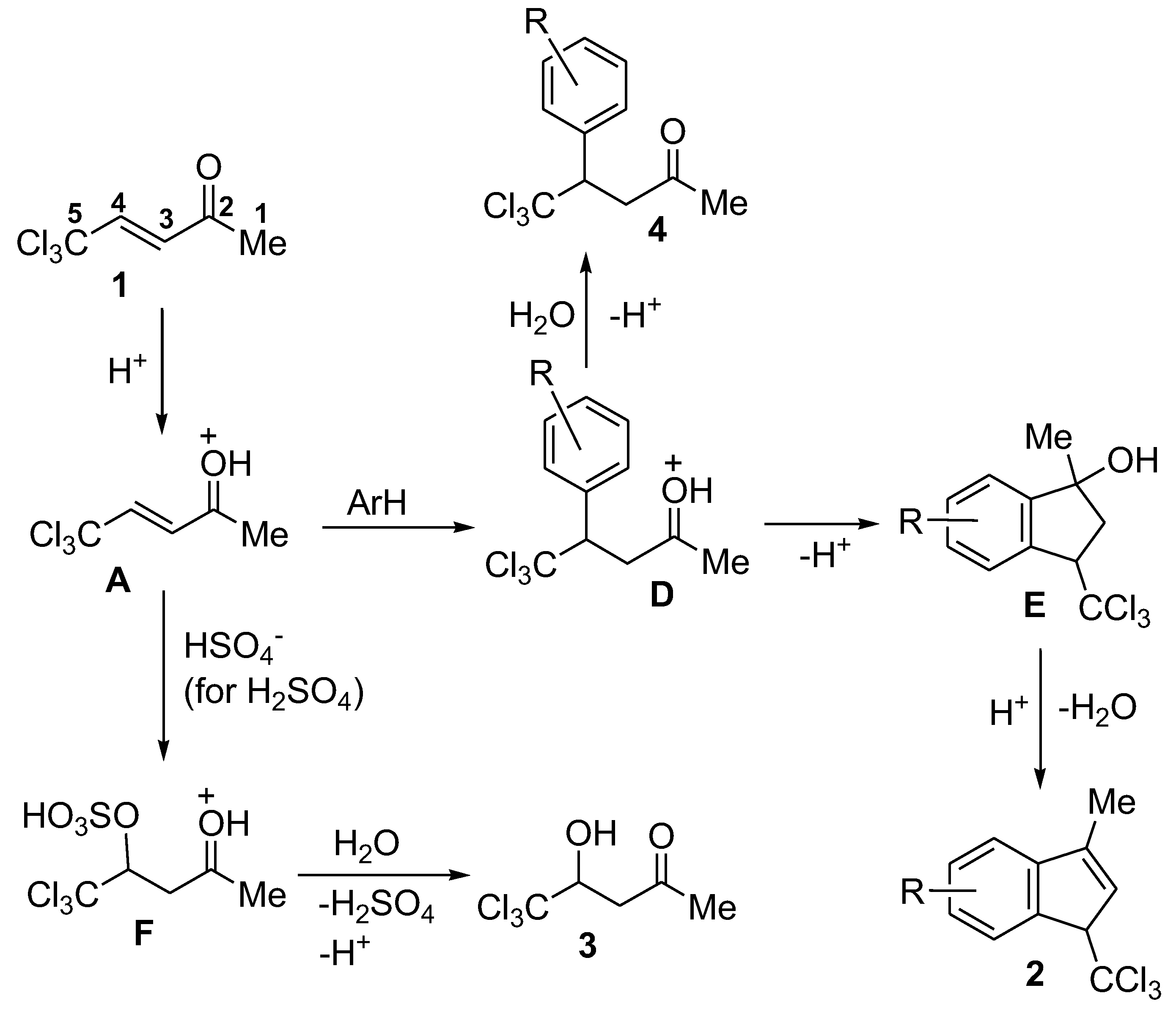 Molecules 27 06675 sch004