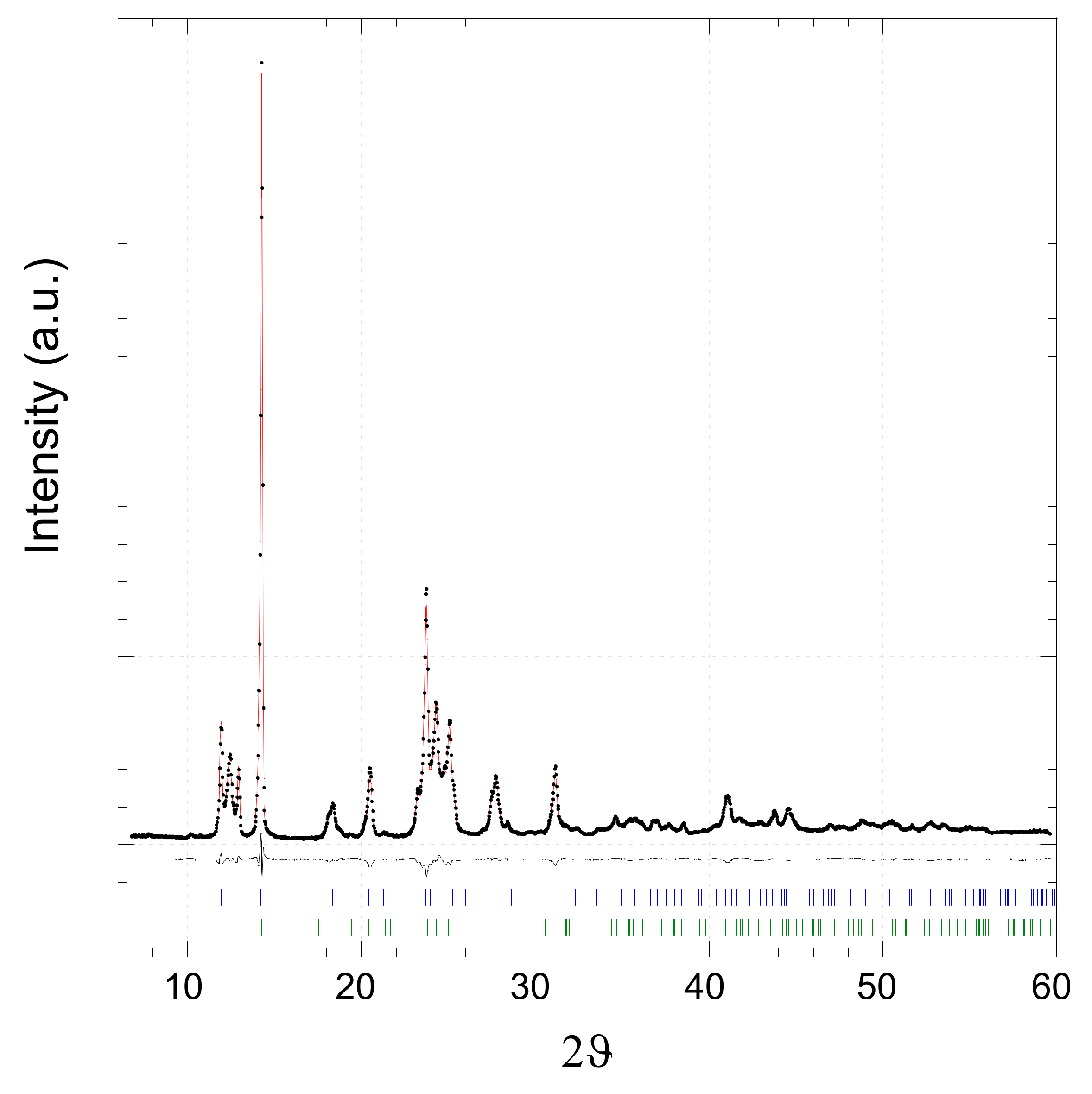 Molecules 27 06677 g001