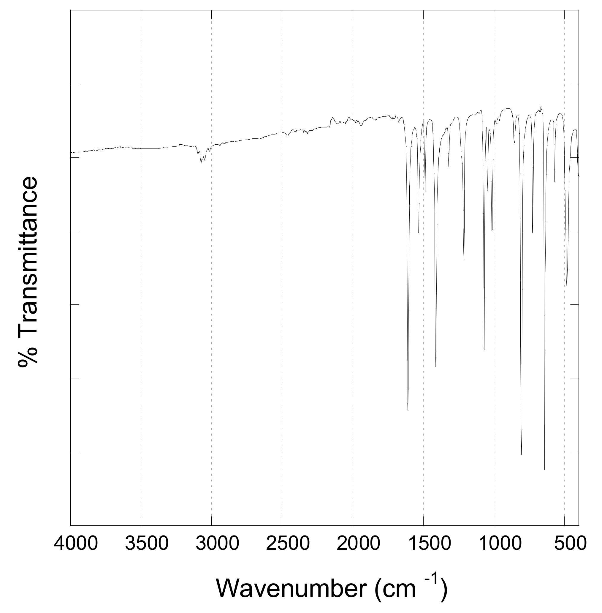 Molecules 27 06677 g002