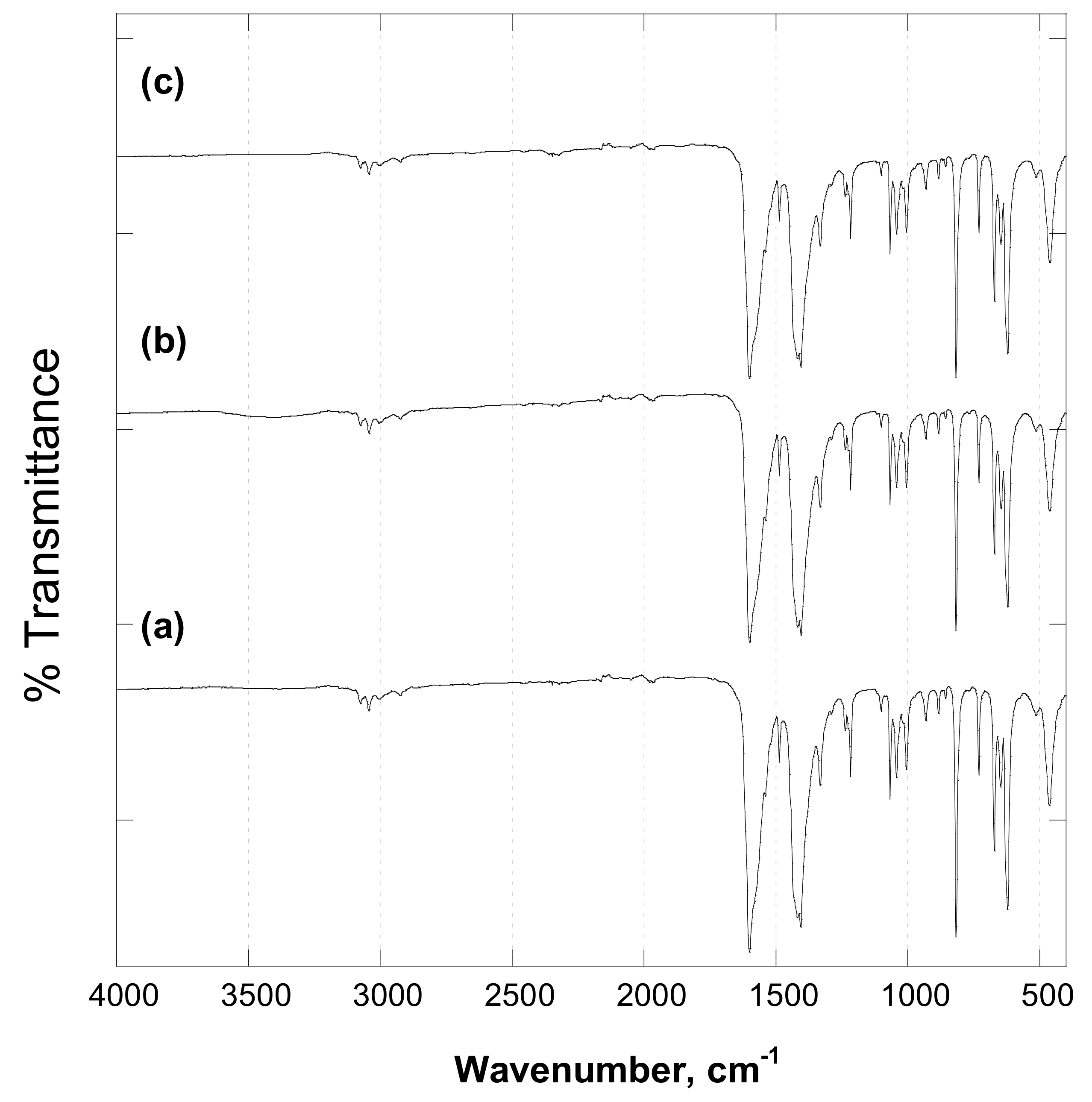 Molecules 27 06677 g006