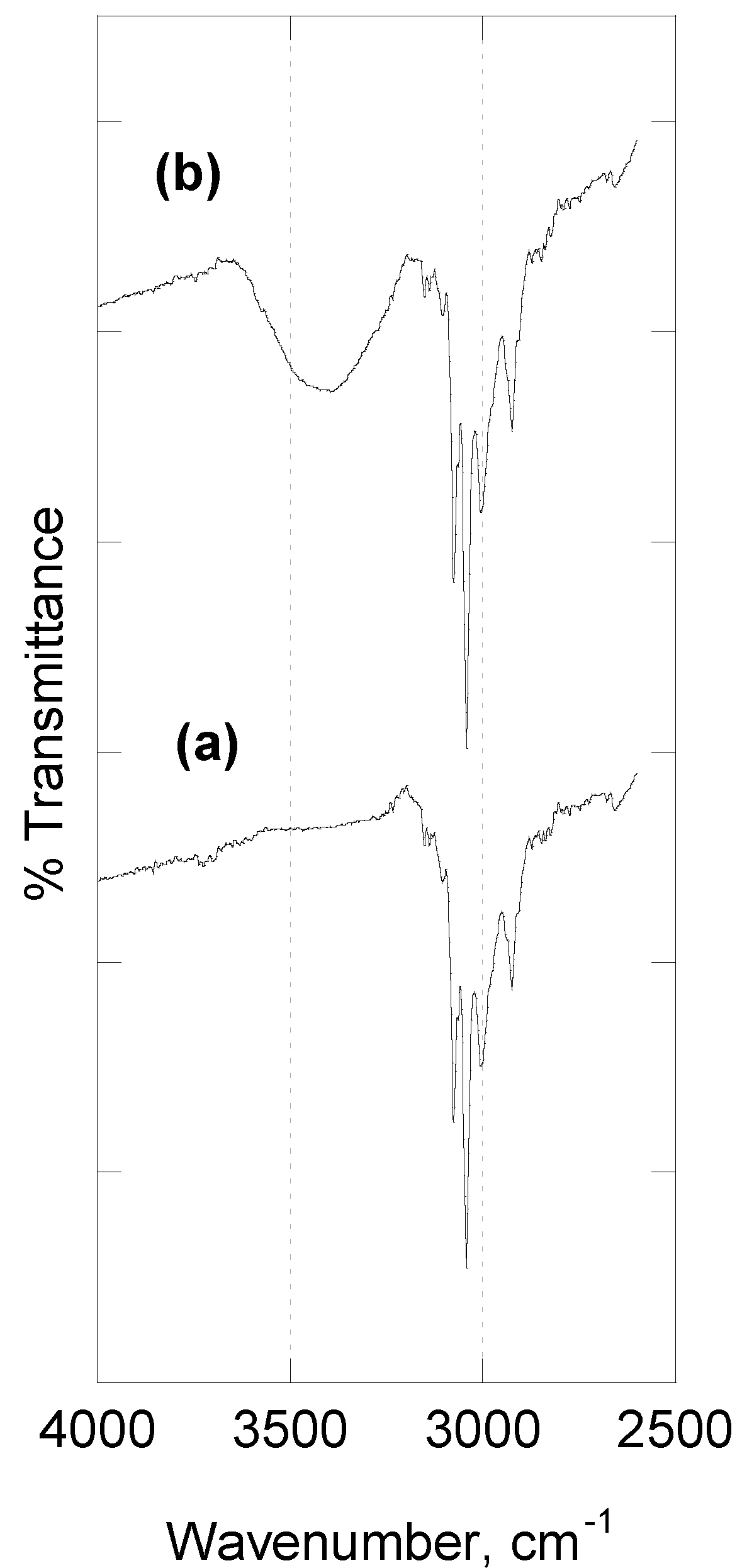 Molecules 27 06677 g007