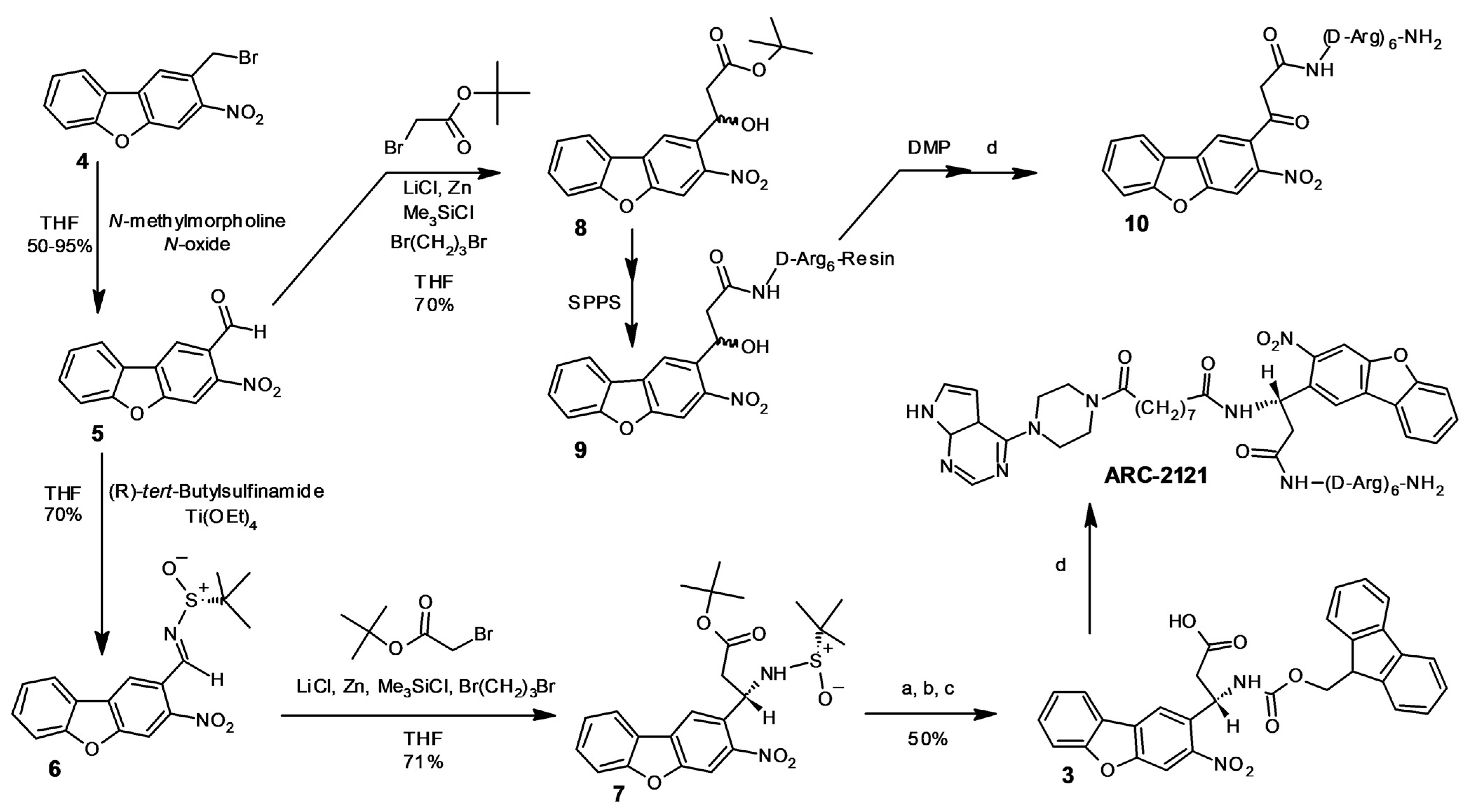 Molecules 27 06689 sch002 Molecules 27 06689 sch002