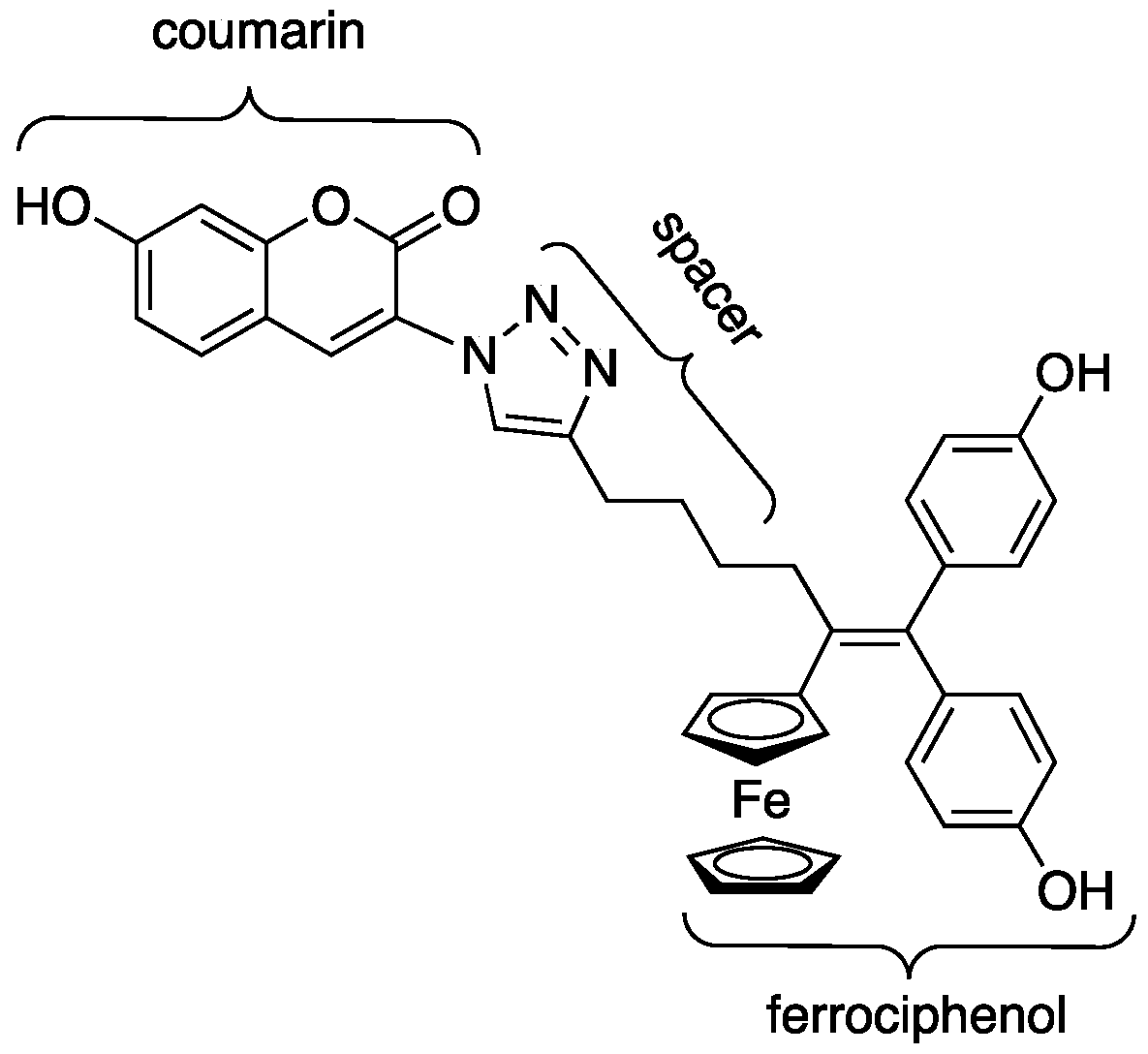Molecules 27 06690 ch001
