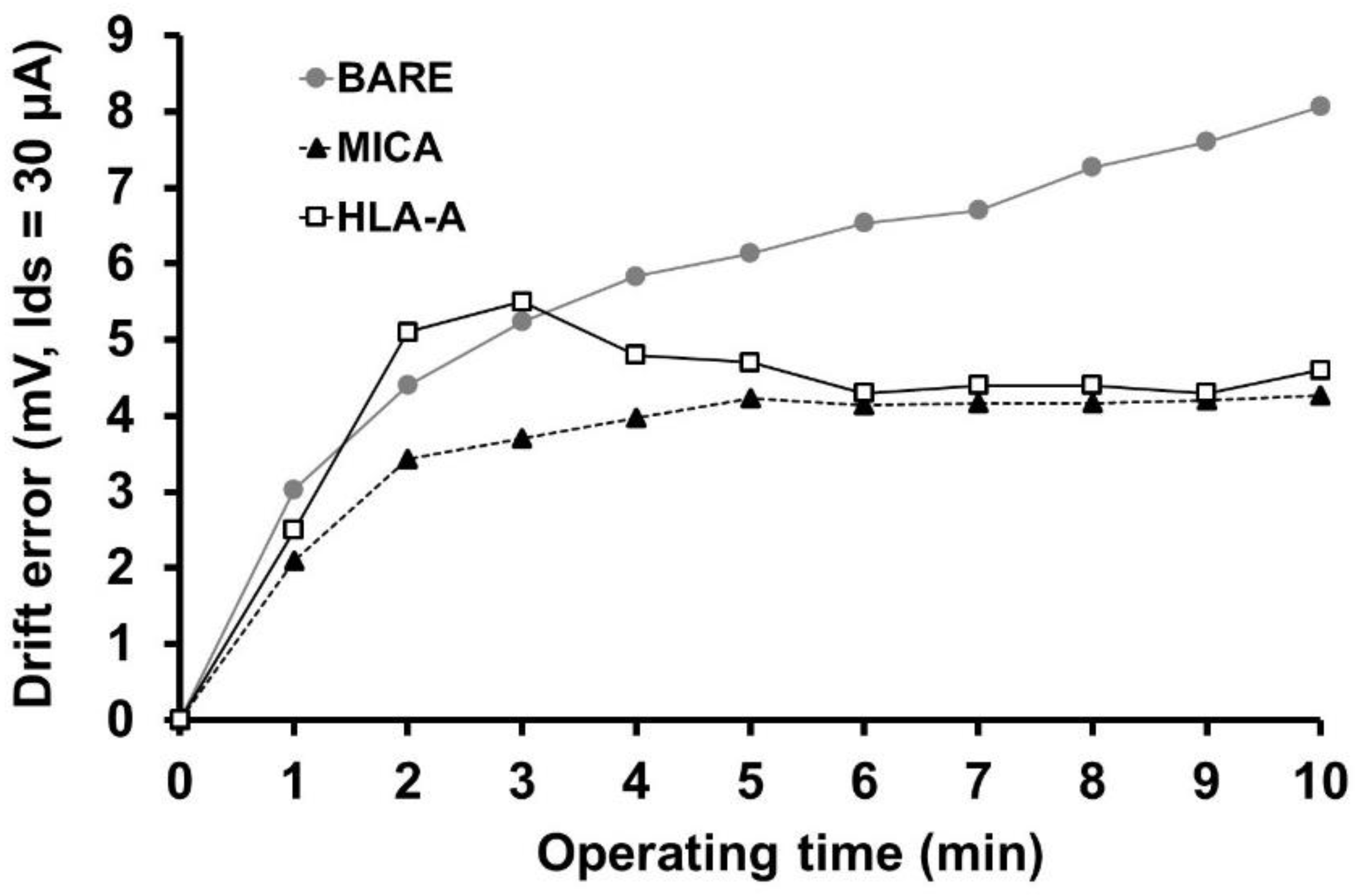 Molecules 27 06697 g005 Molecules 27 06697 g005