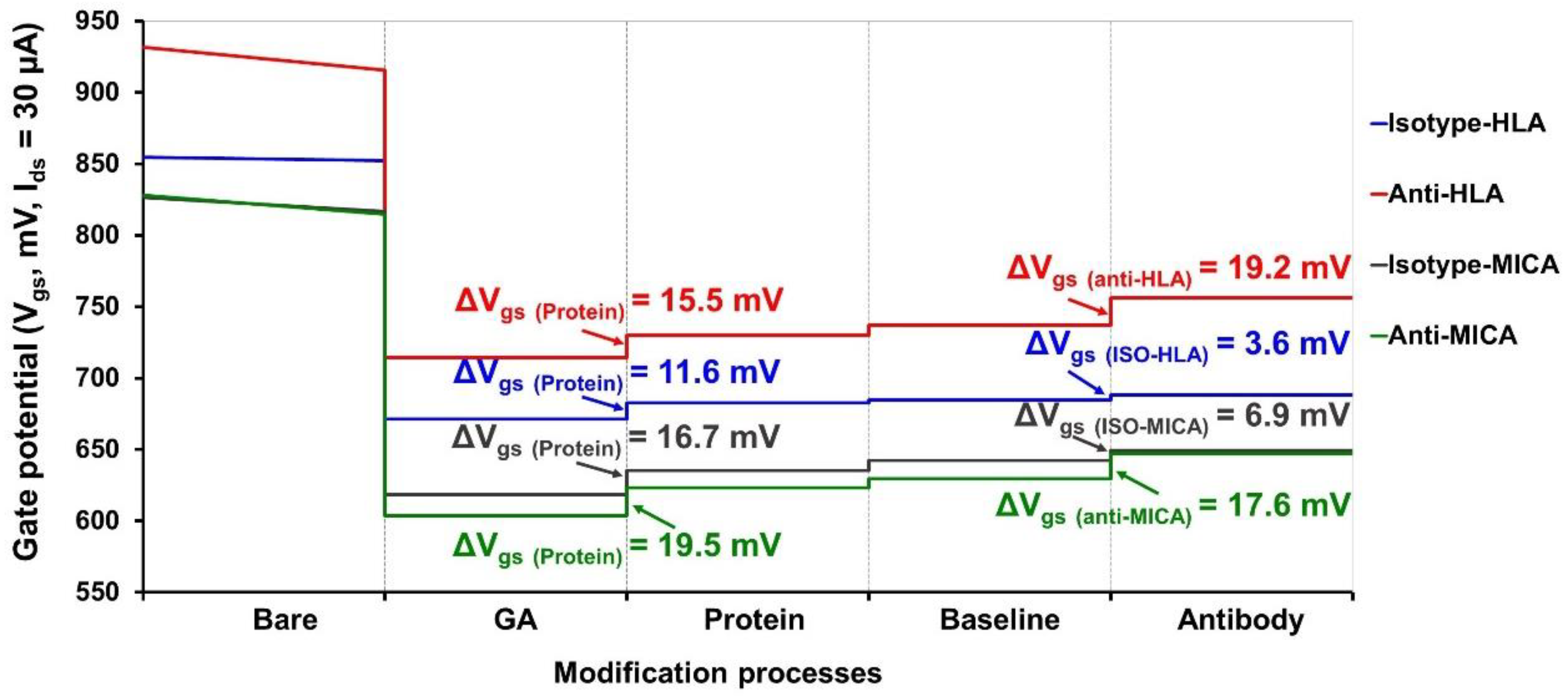 Molecules 27 06697 g008 Molecules 27 06697 g008