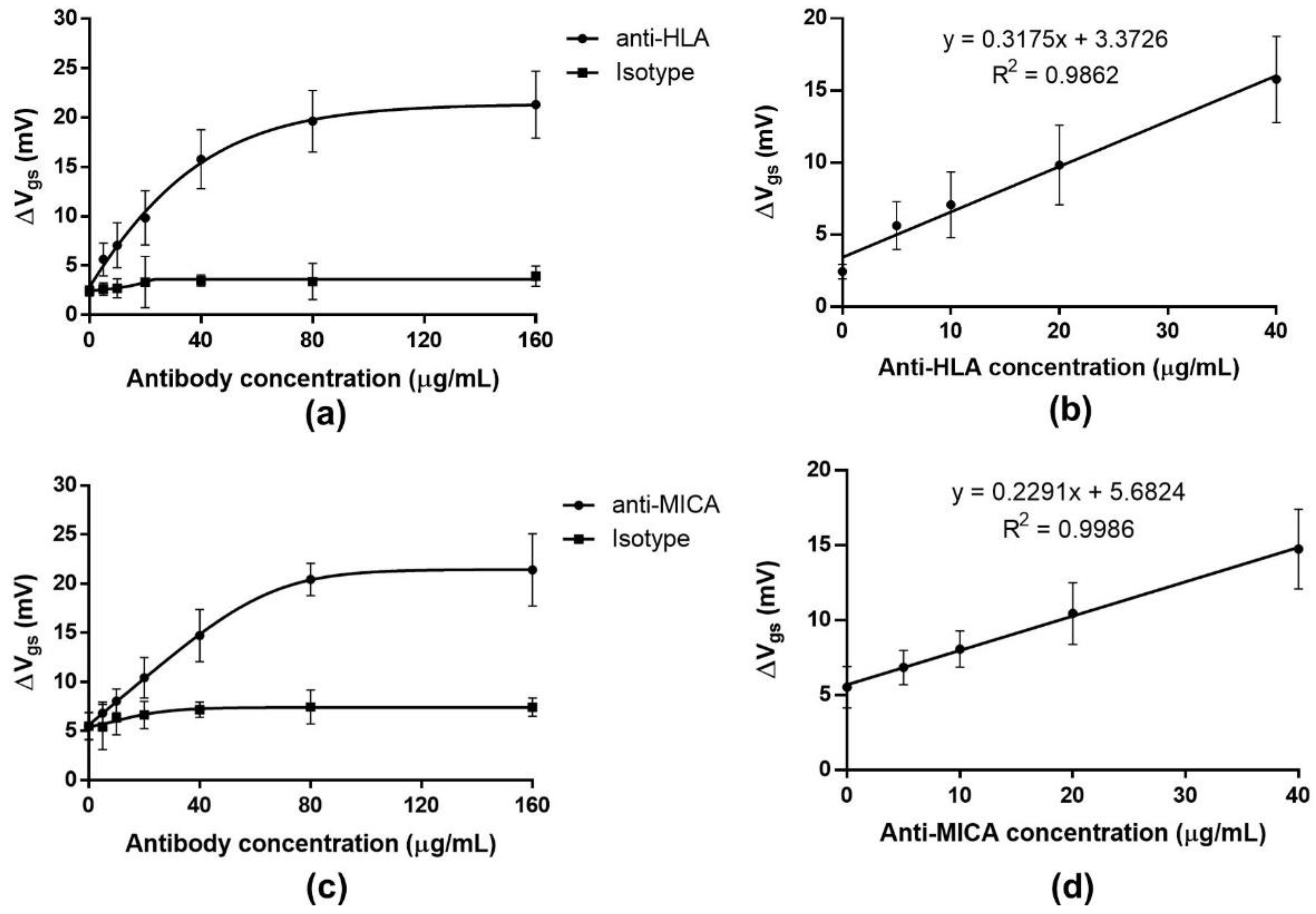 Molecules 27 06697 g009 Molecules 27 06697 g009