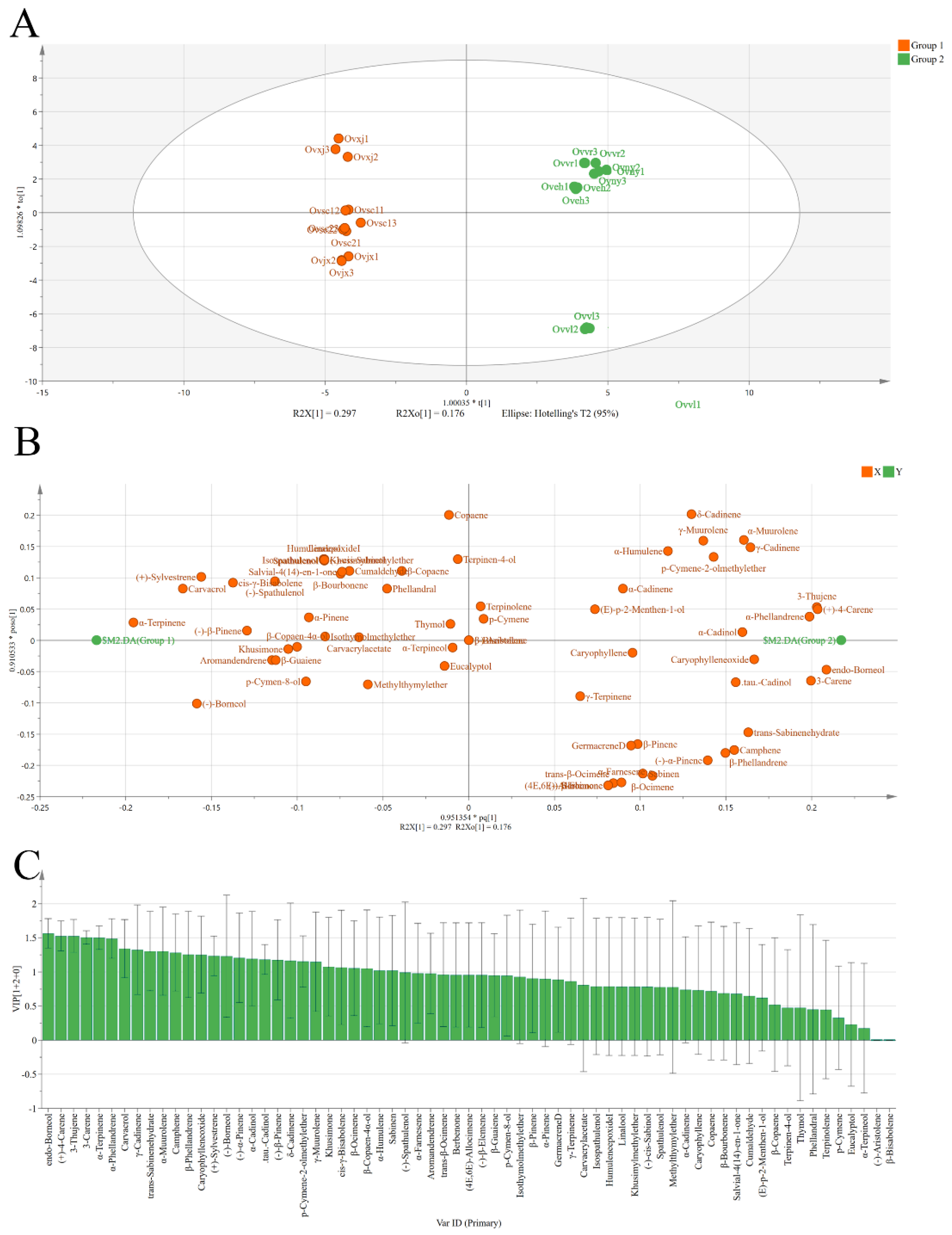 Molecules 27 06702 g002 Molecules 27 06702 g002