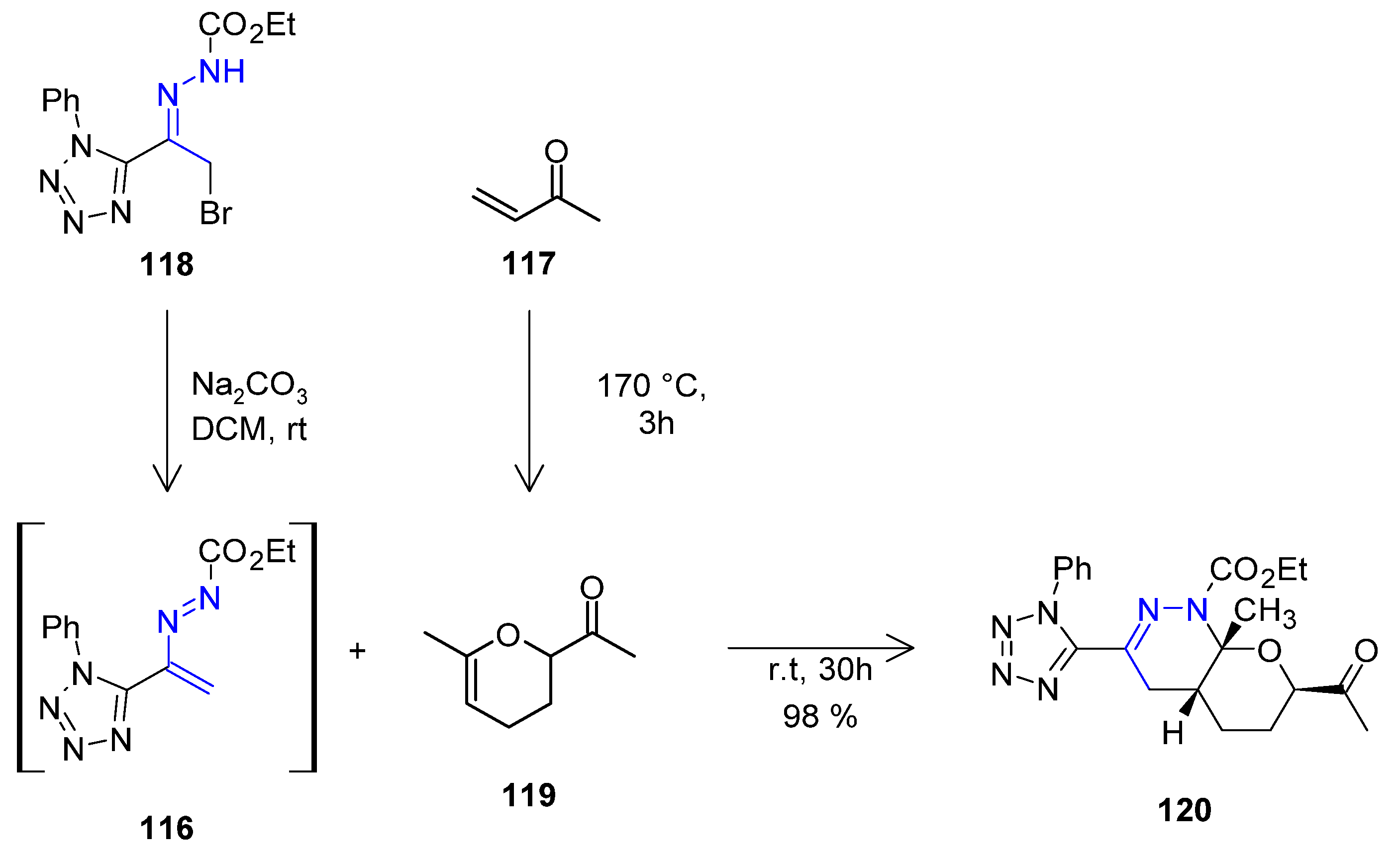 Molecules 27 06708 sch024 Molecules 27 06708 sch024