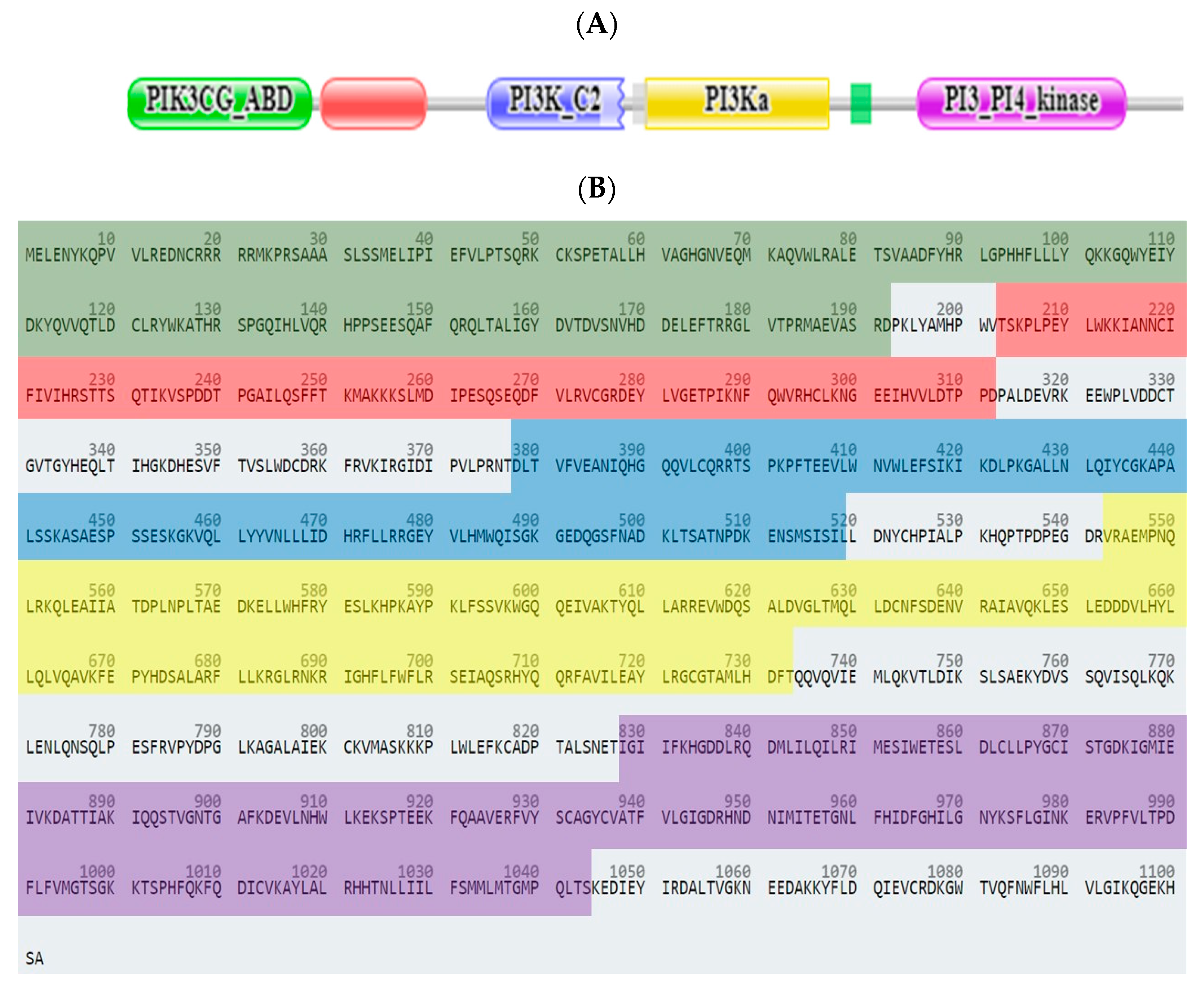 Molecules 27 06709 g008