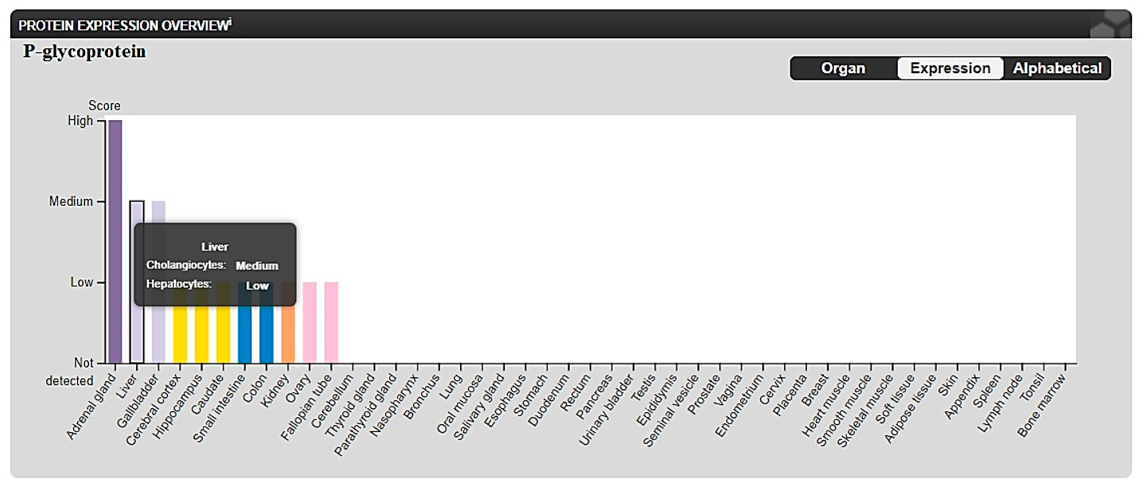 Molecules 27 06709 g016