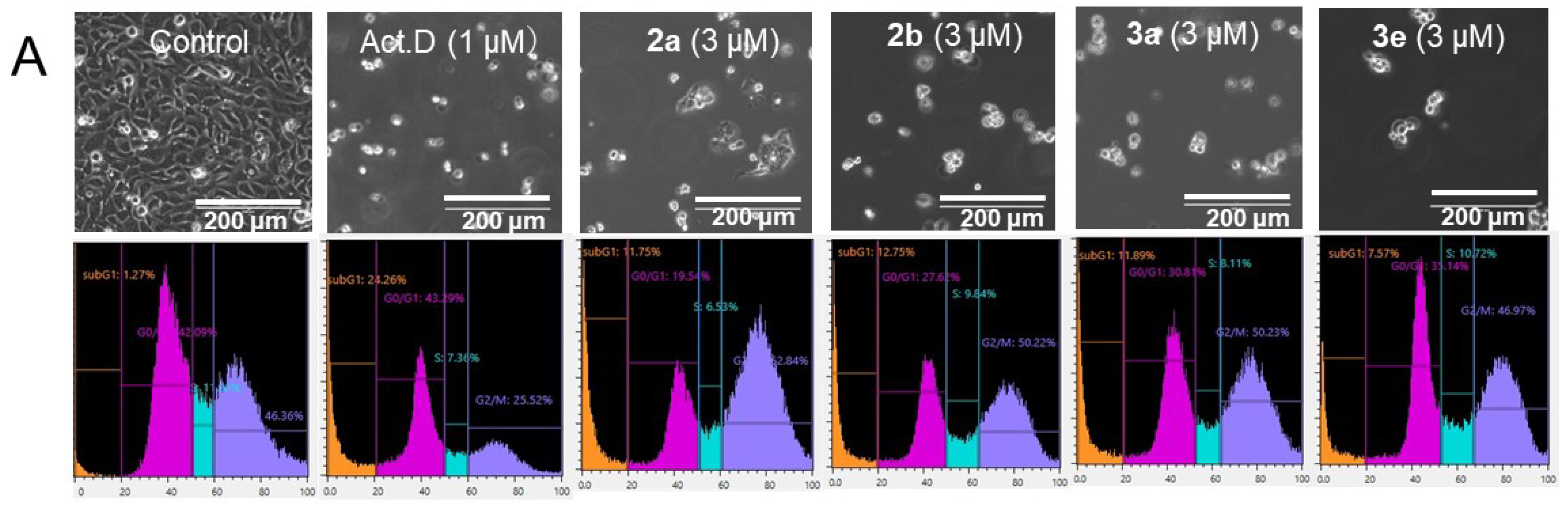 Molecules 27 06718 g005a