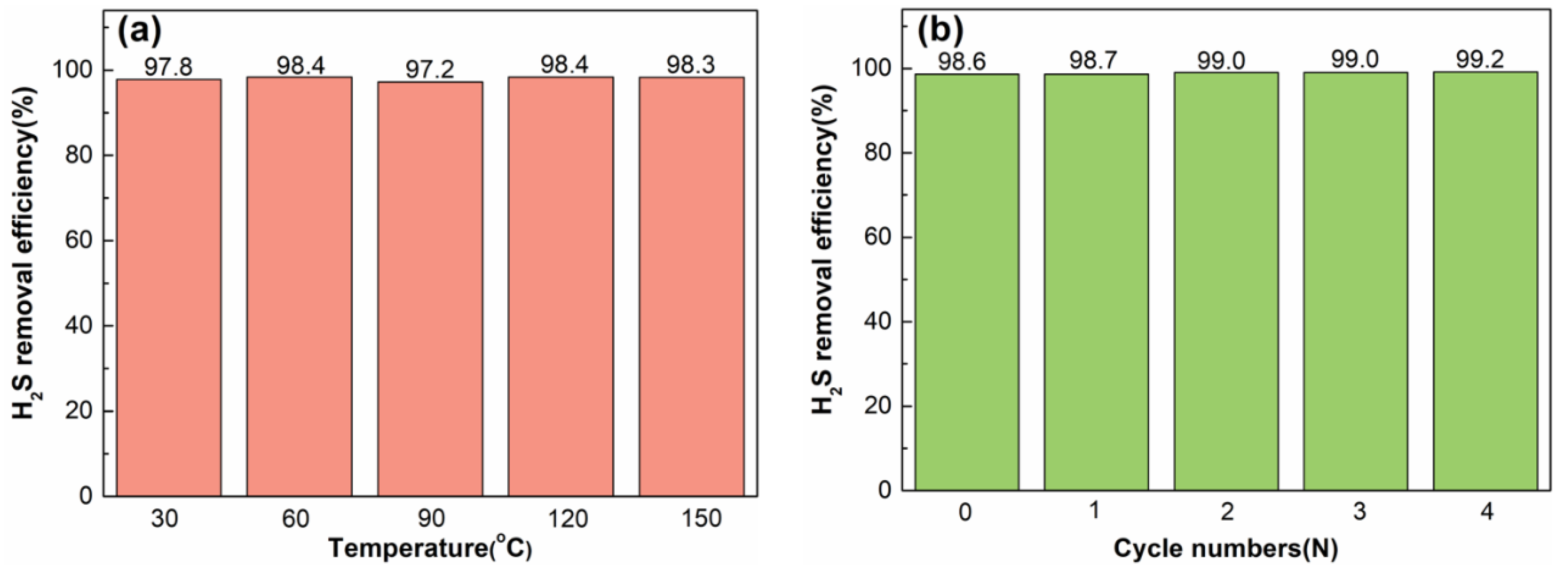 Molecules 27 06723 g007