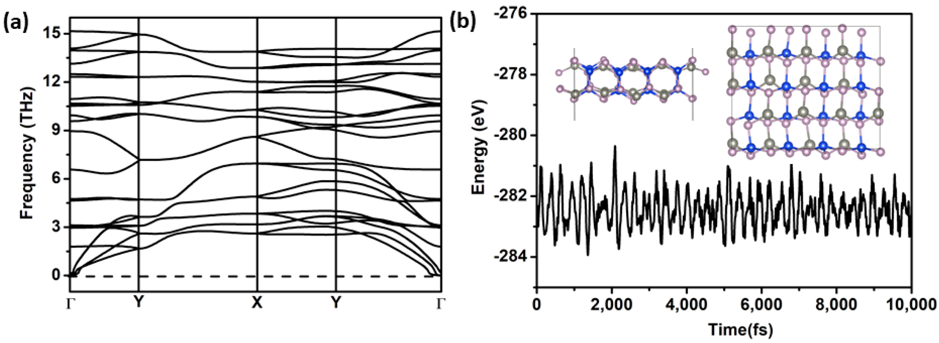 Molecules 27 06726 g002 Molecules 27 06726 g002