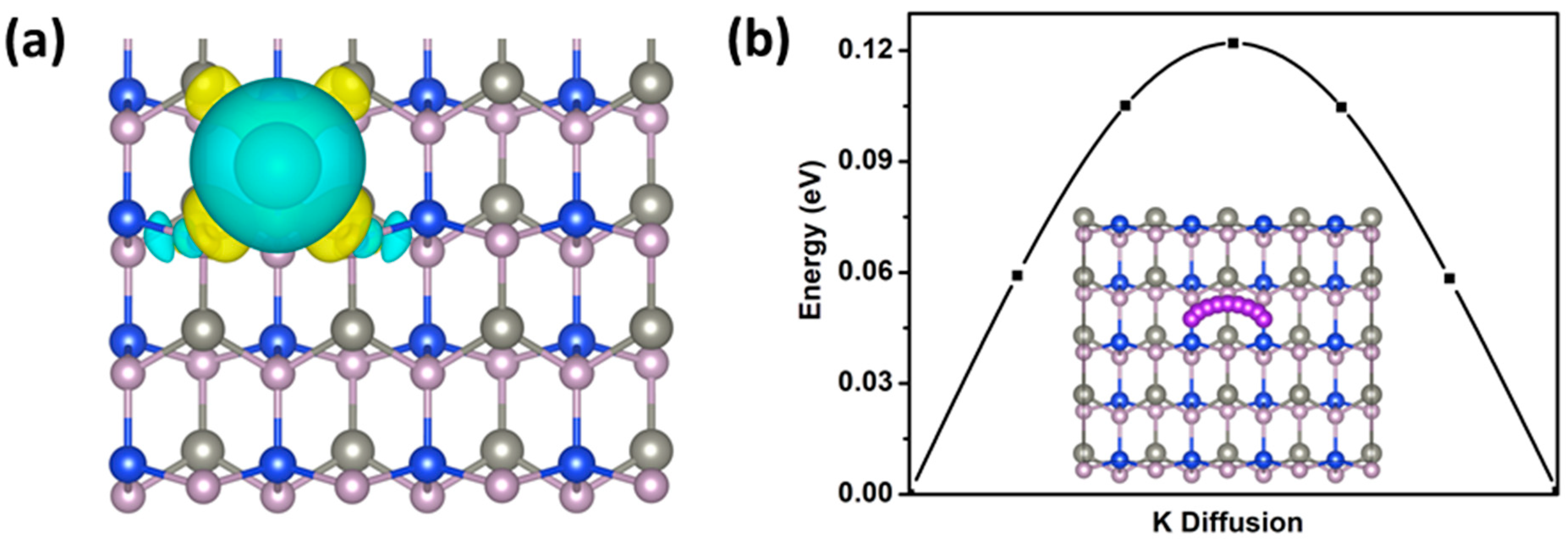 Molecules 27 06726 g006 Molecules 27 06726 g006
