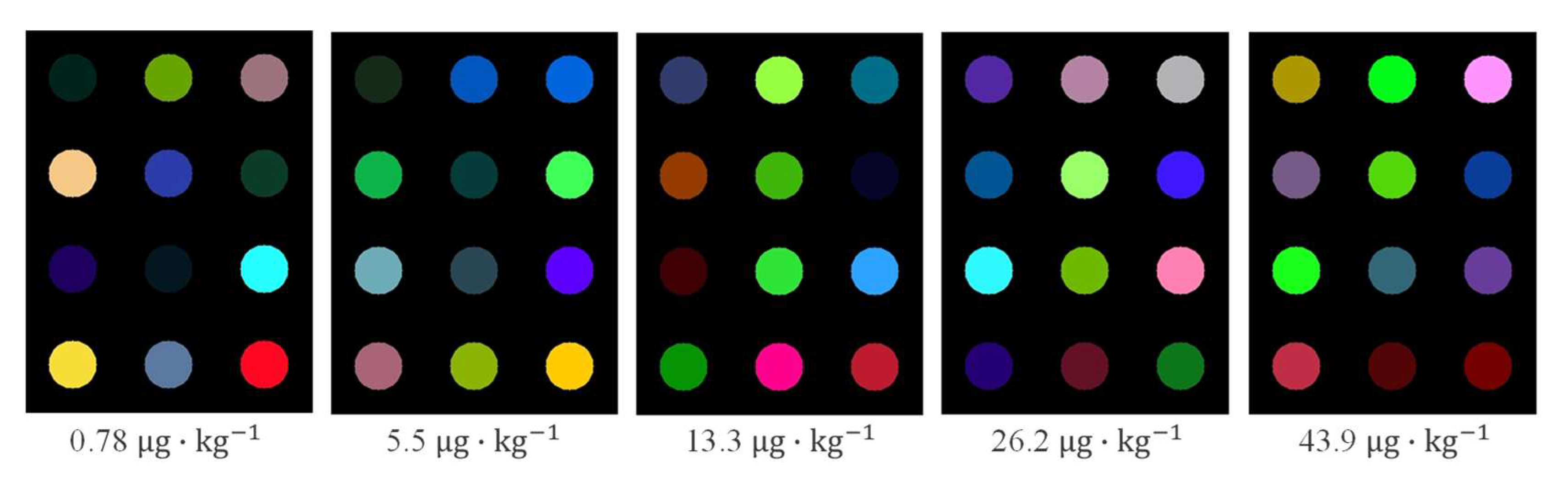 Molecules 27 06730 g001