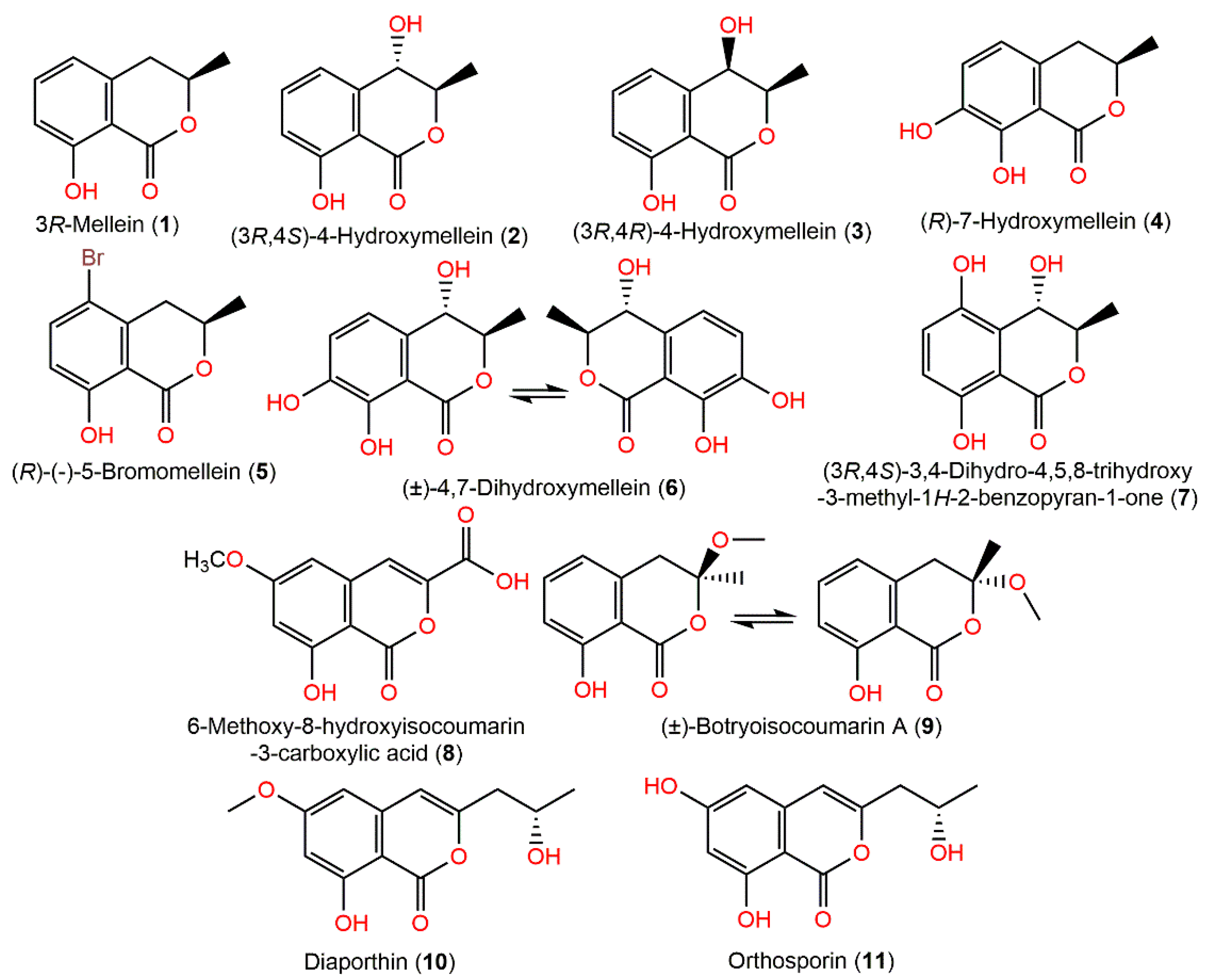 Molecules 27 06759 g001 Molecules 27 06759 g001