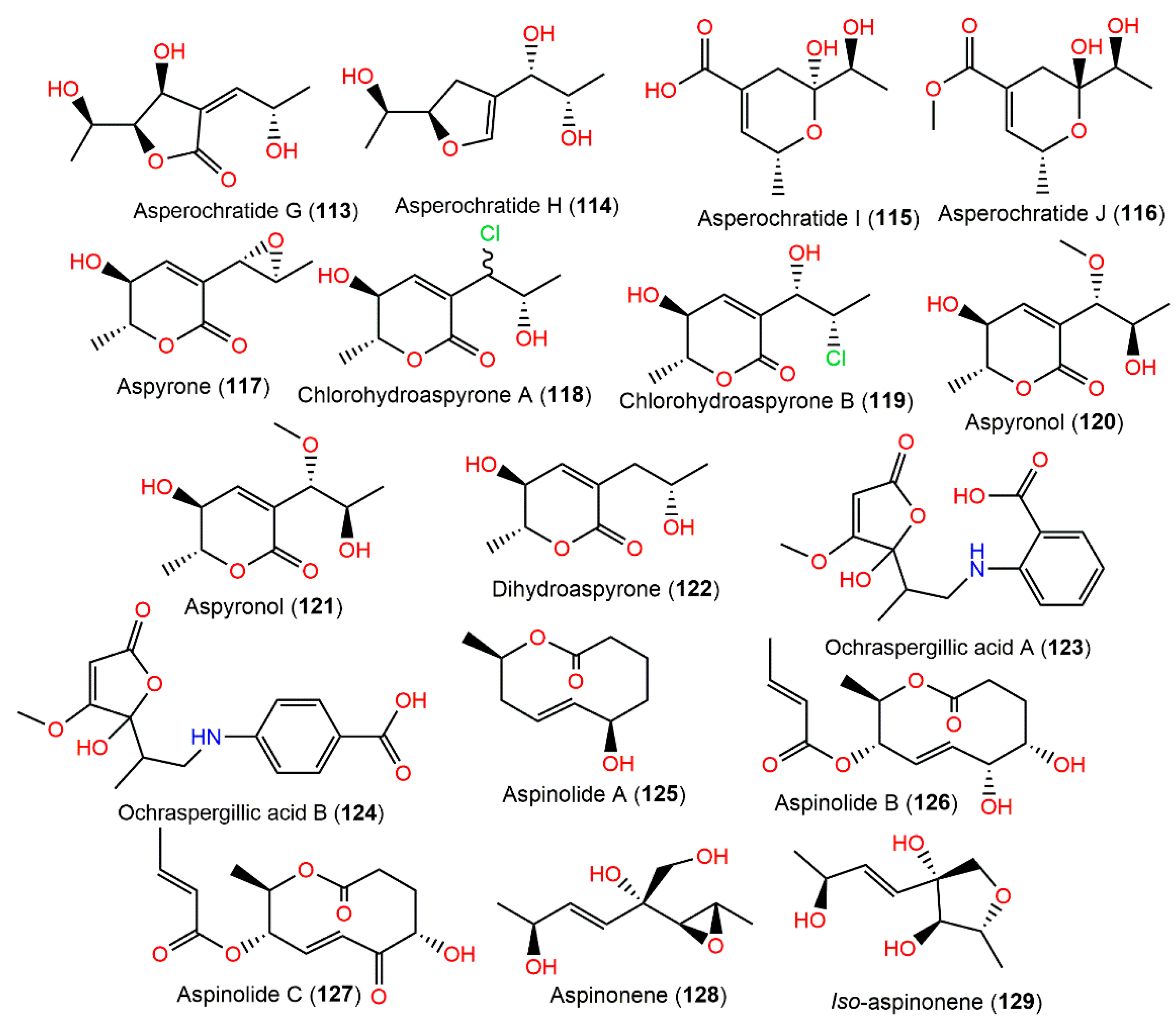 Molecules 27 06759 g011 Molecules 27 06759 g011