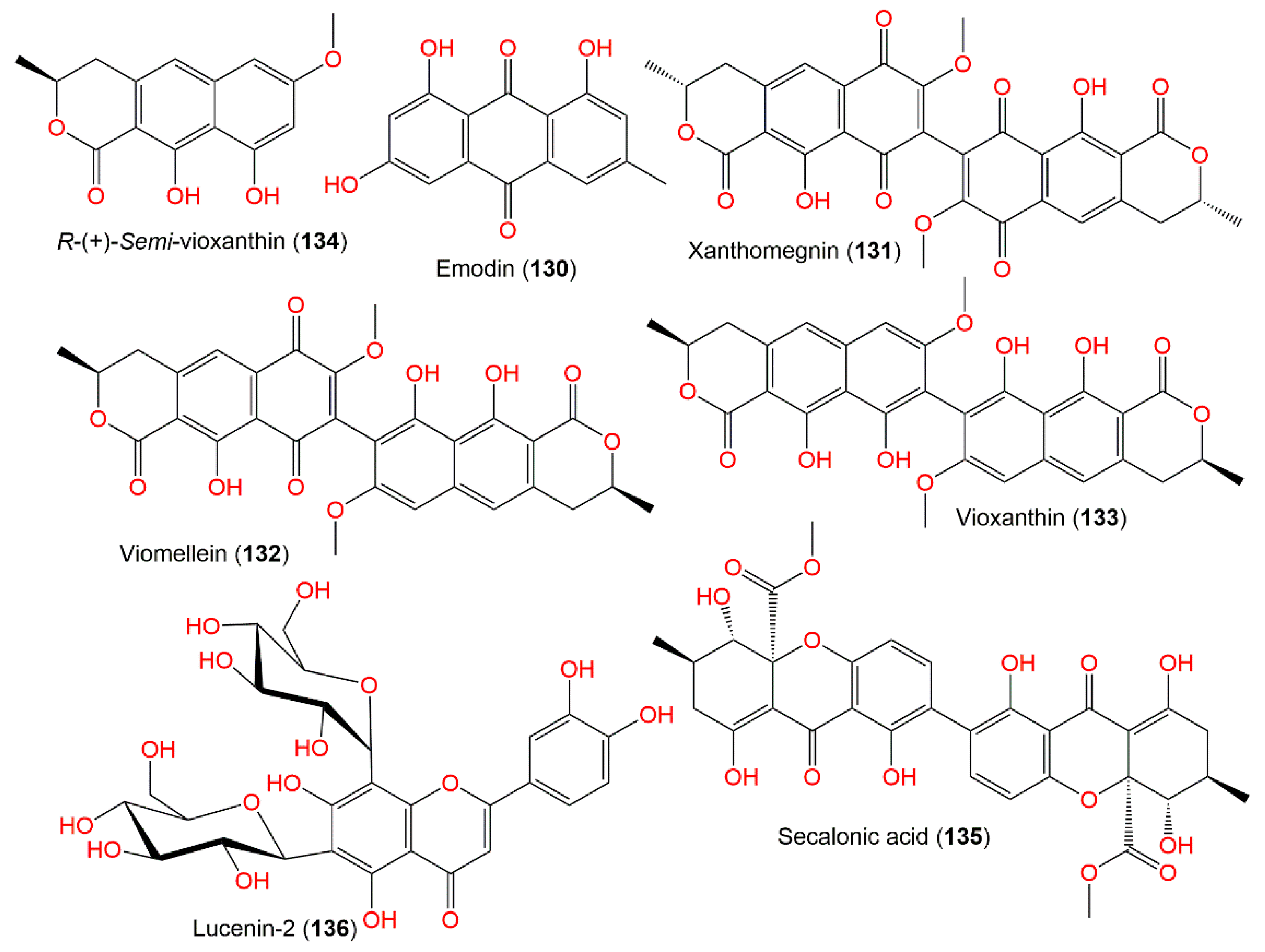 Molecules 27 06759 g012 Molecules 27 06759 g012