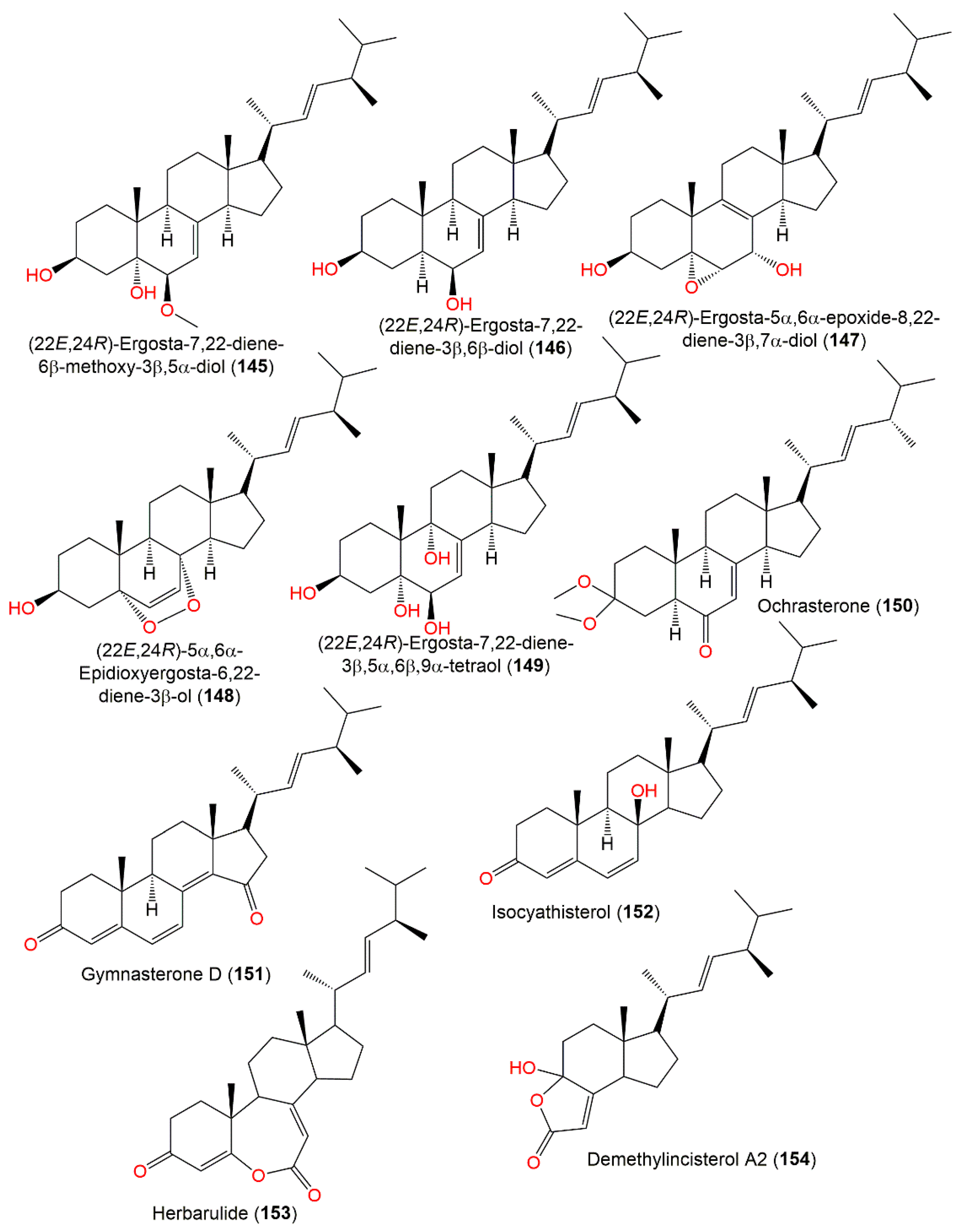 Molecules 27 06759 g014 Molecules 27 06759 g014