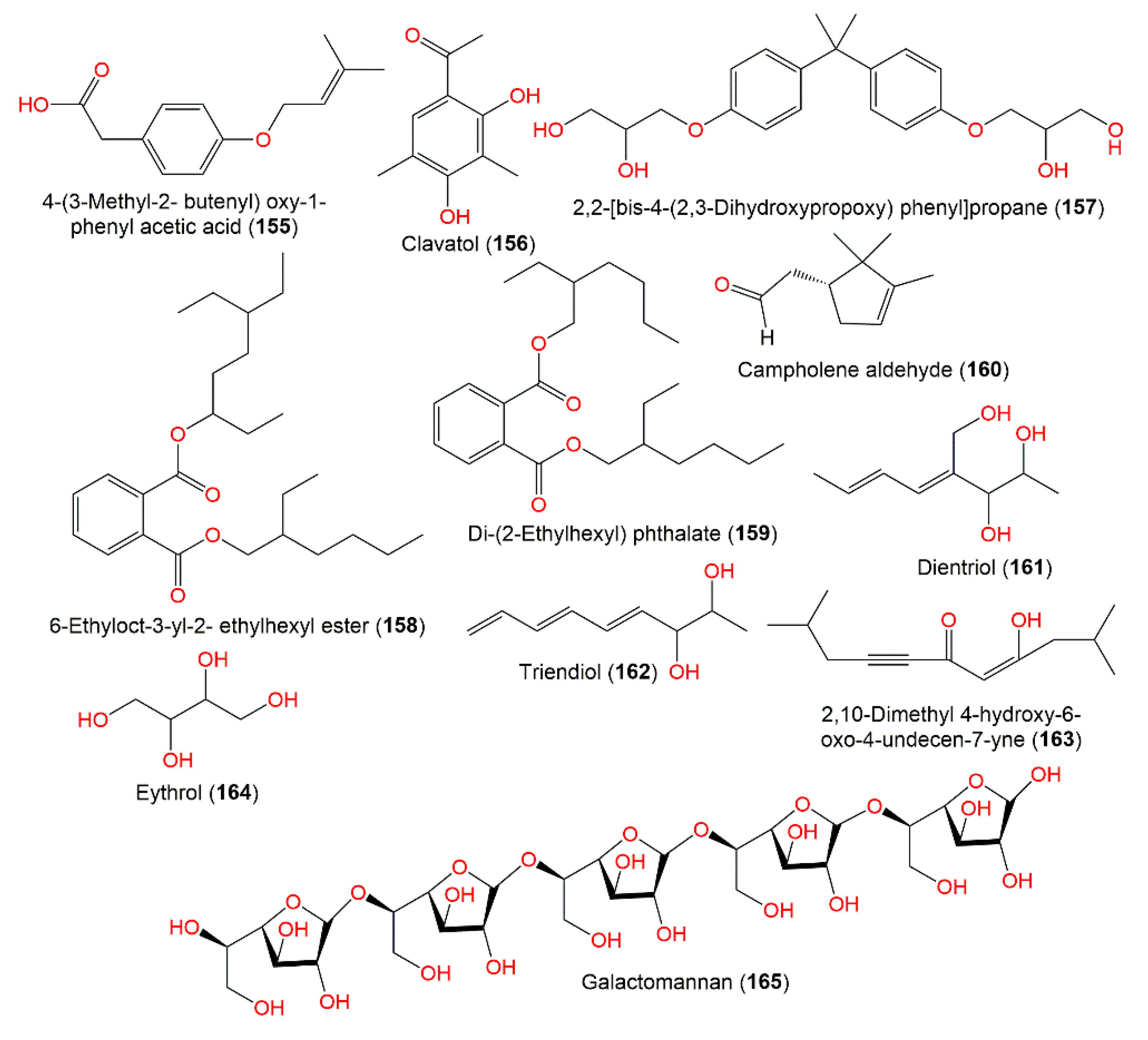 Molecules 27 06759 g015 Molecules 27 06759 g015