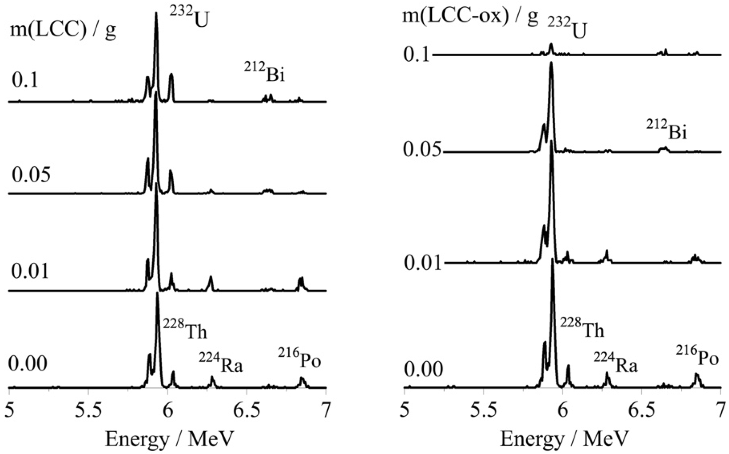 Molecules 27 06765 g003 Molecules 27 06765 g003