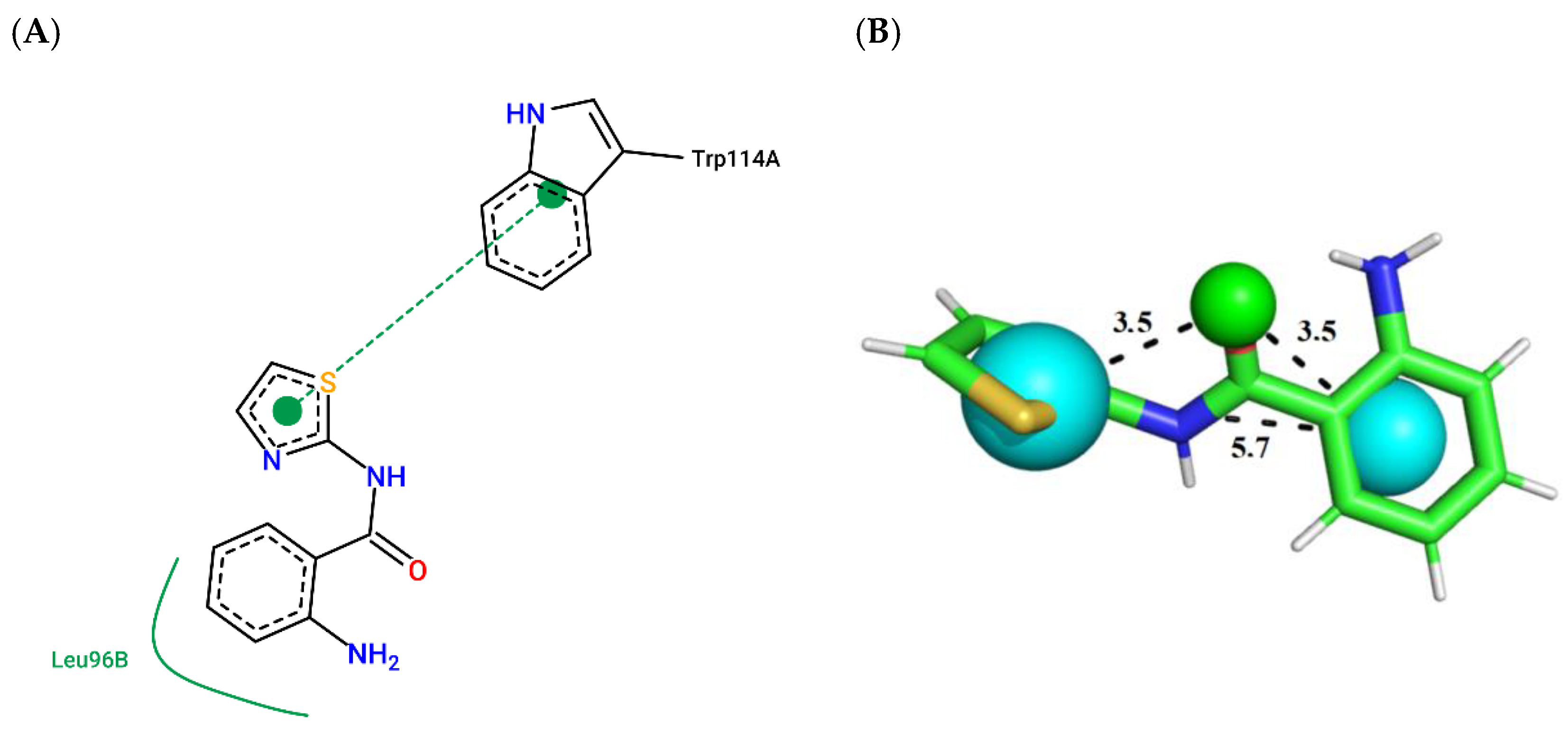 Molecules 27 06777 g006 Molecules 27 06777 g006