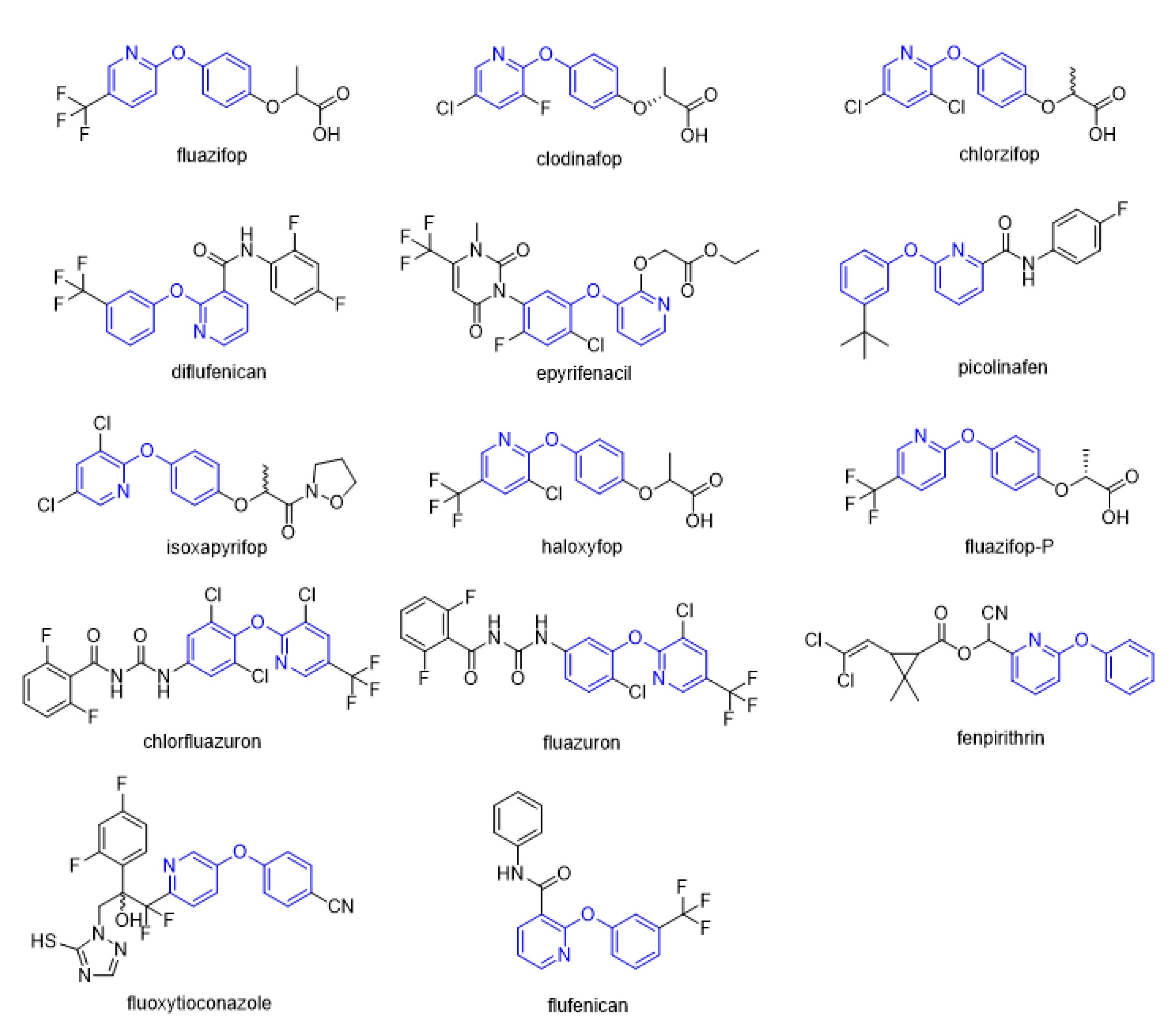 Molecules 27 06803 g001