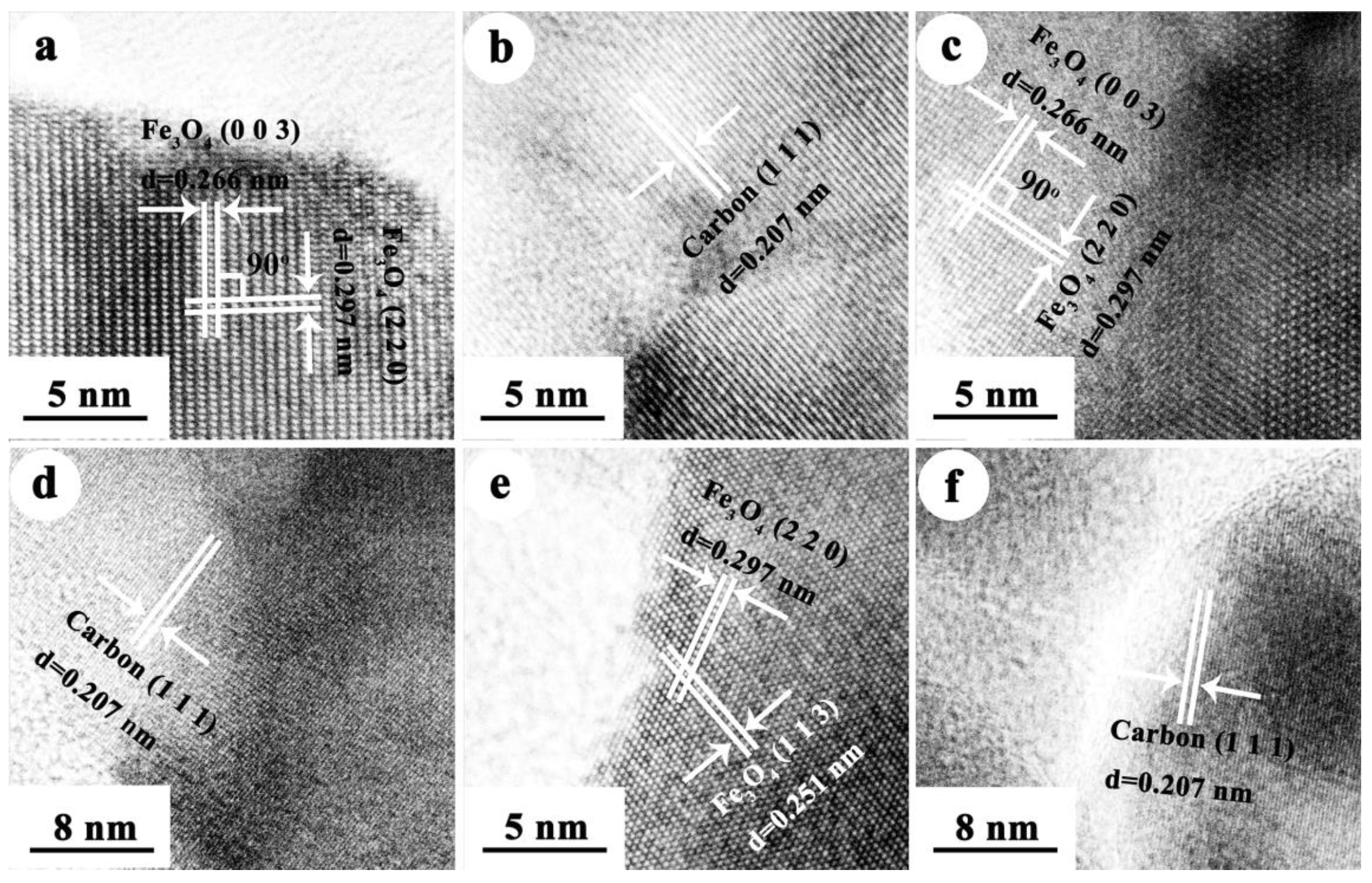 Molecules 27 06812 g005 Molecules 27 06812 g005