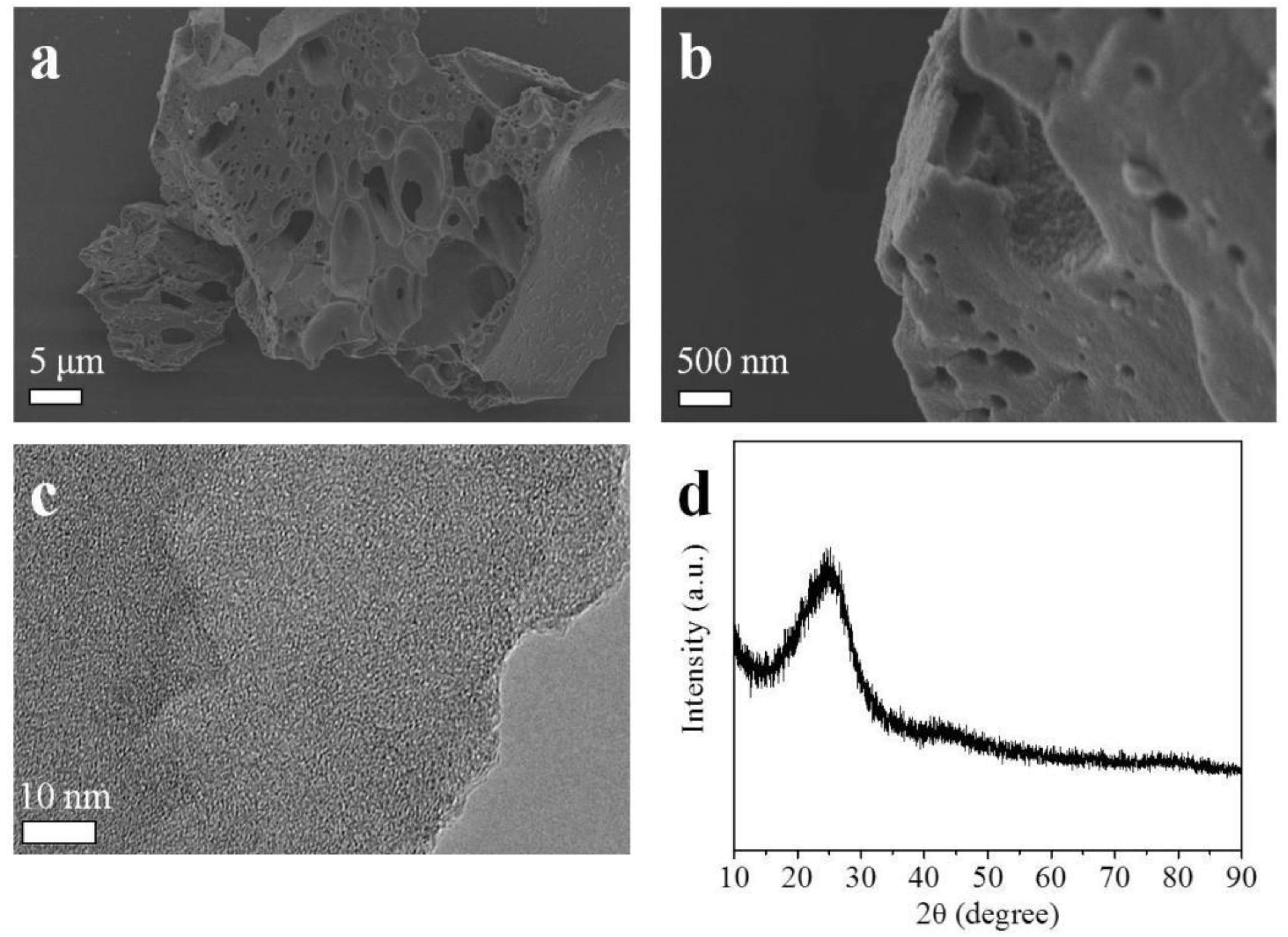Molecules 27 06816 g001