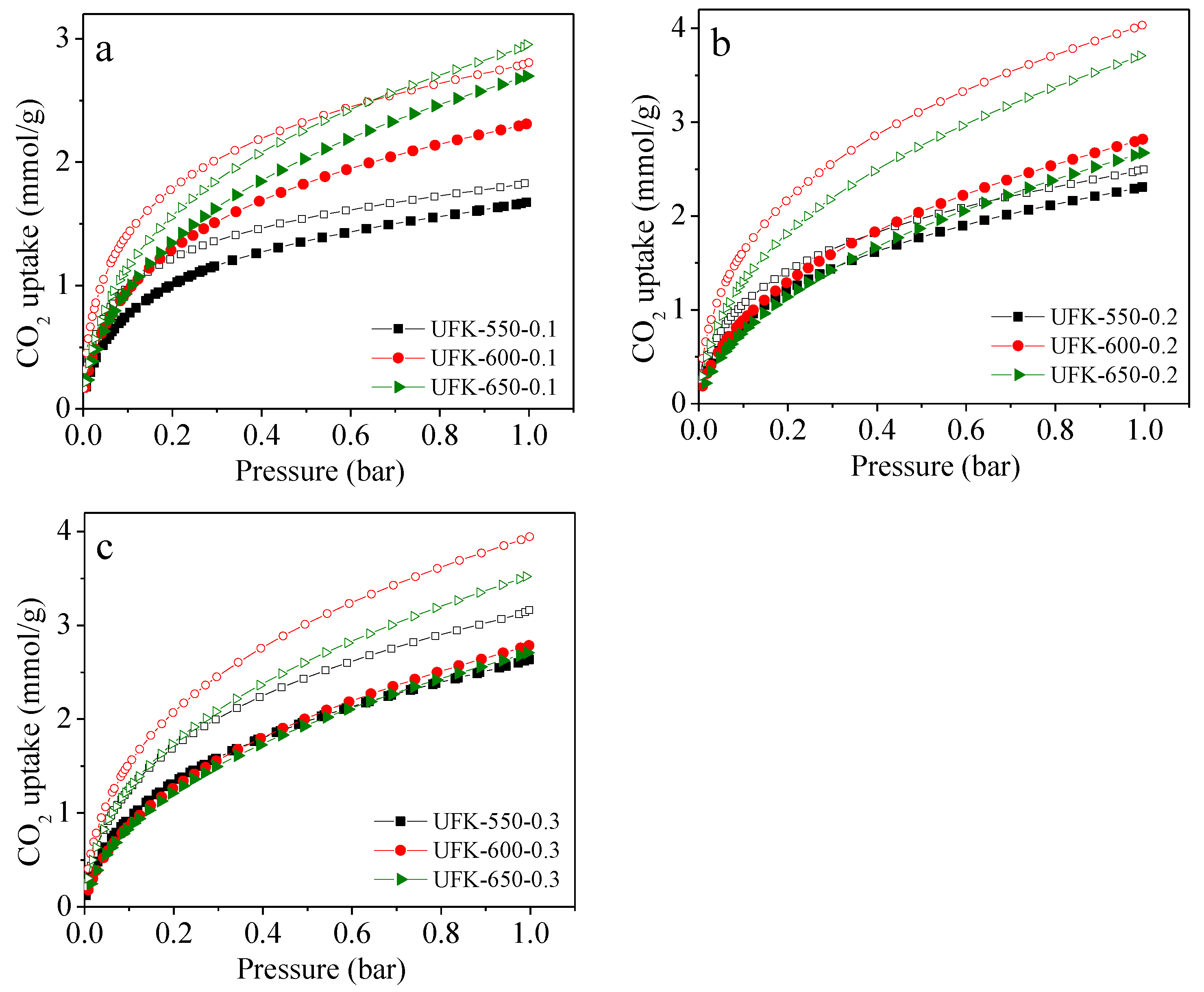 Molecules 27 06816 g005