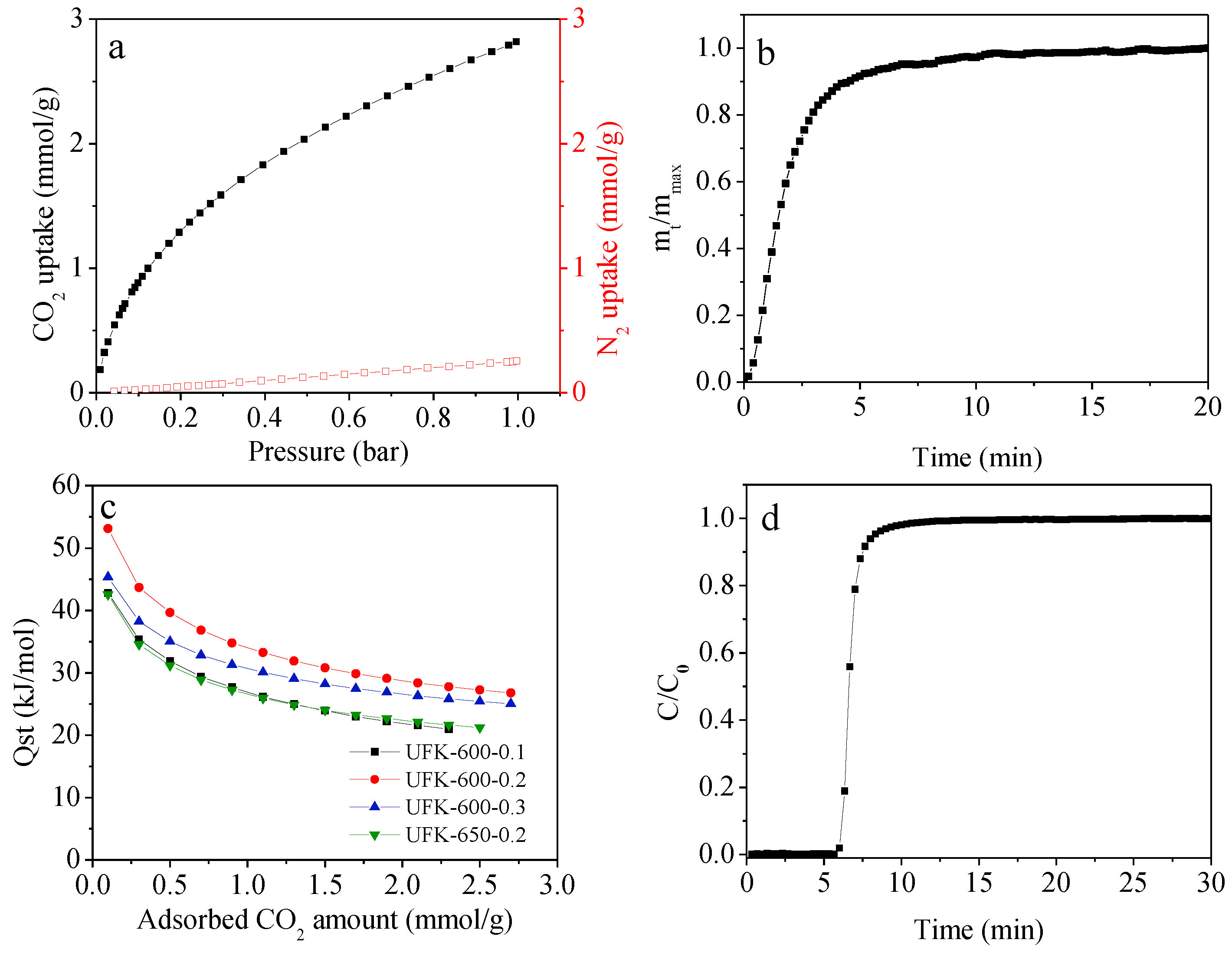 Molecules 27 06816 g007