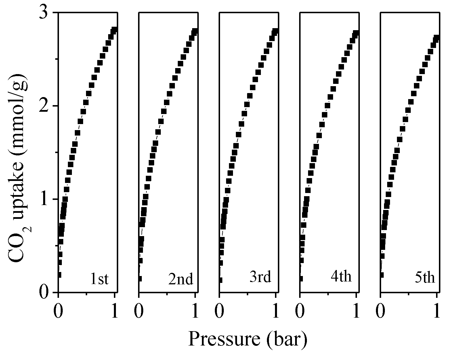 Molecules 27 06816 g008