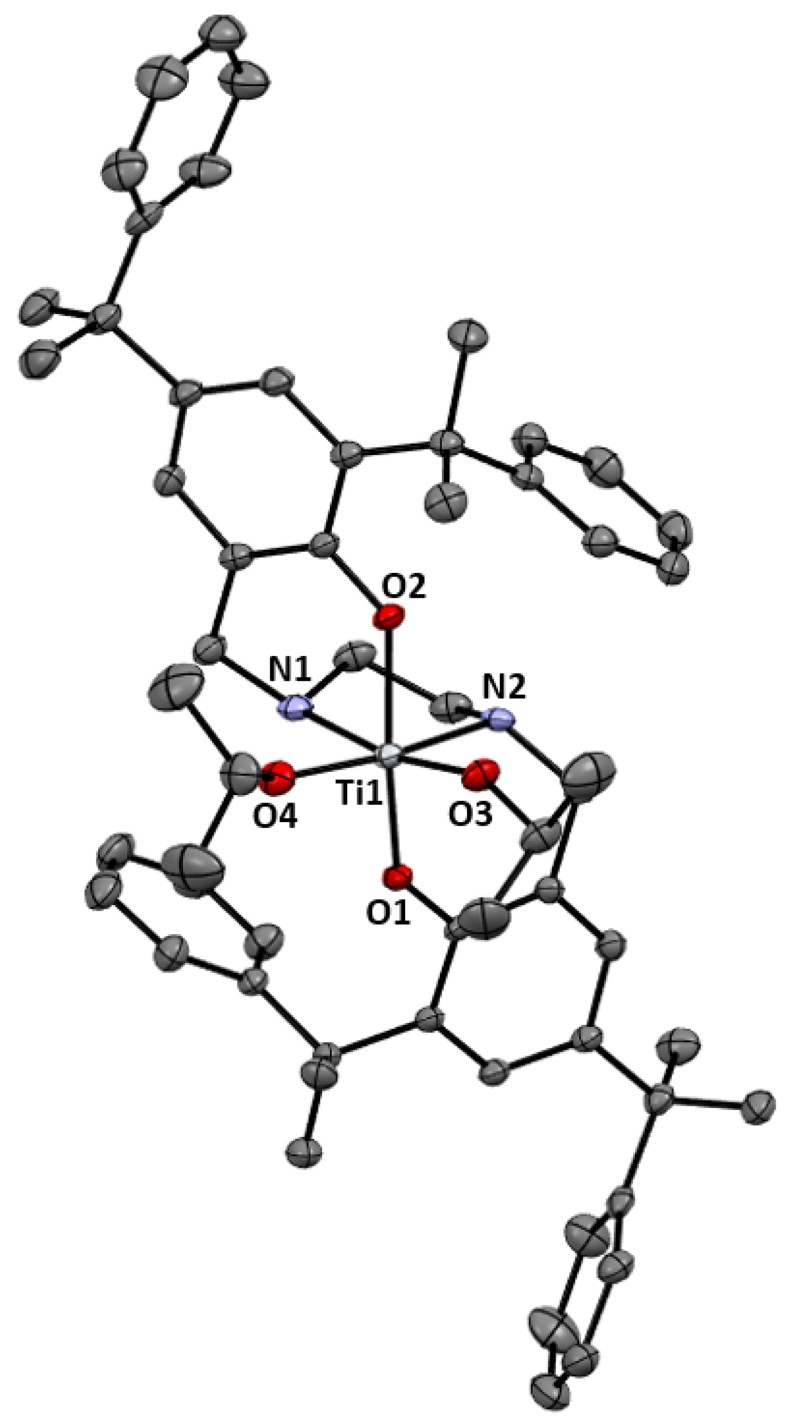 Molecules Free Full Text Synthesis and Application of New